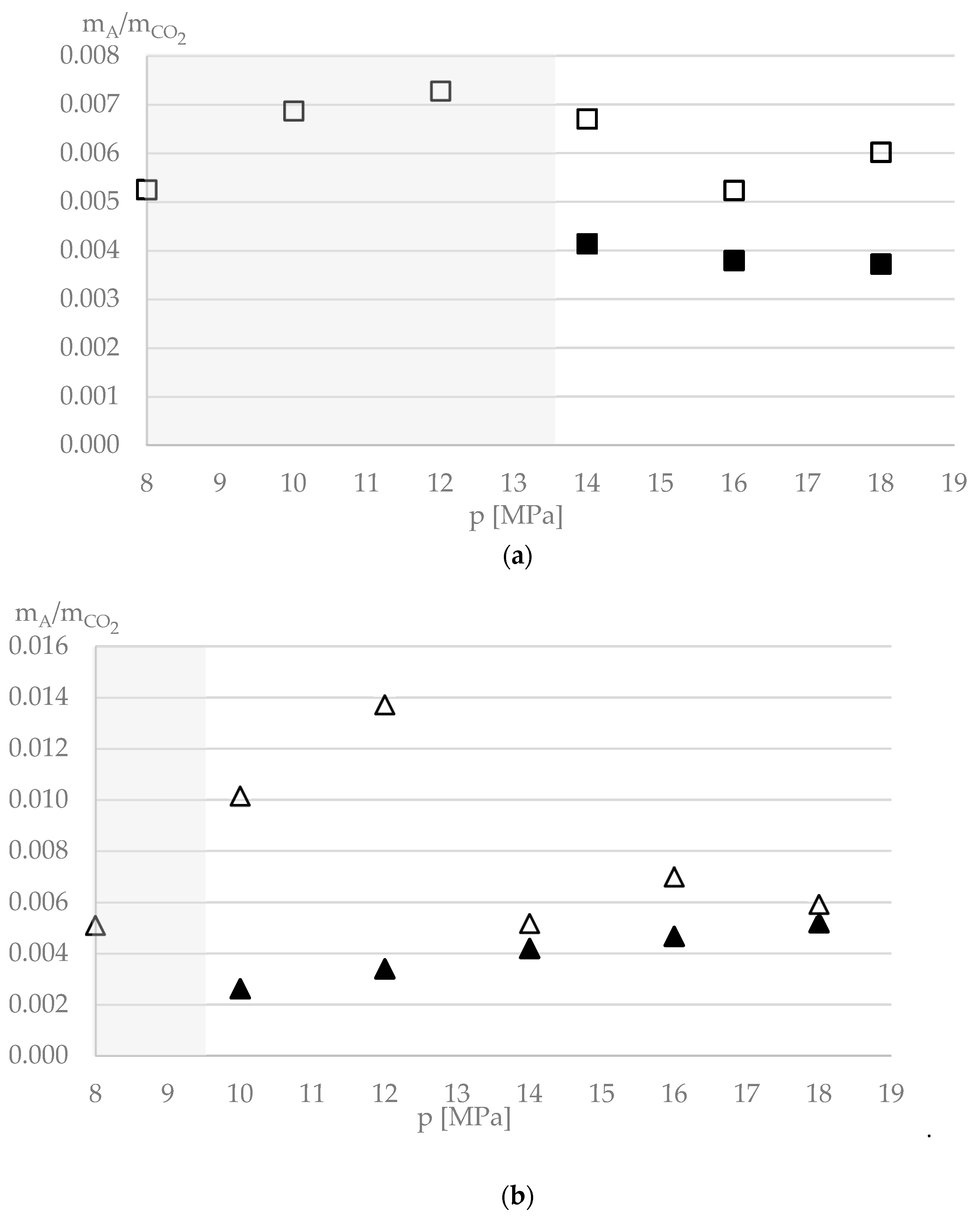 Carbon 06 00009 g005 Carbon 06 00009 g005