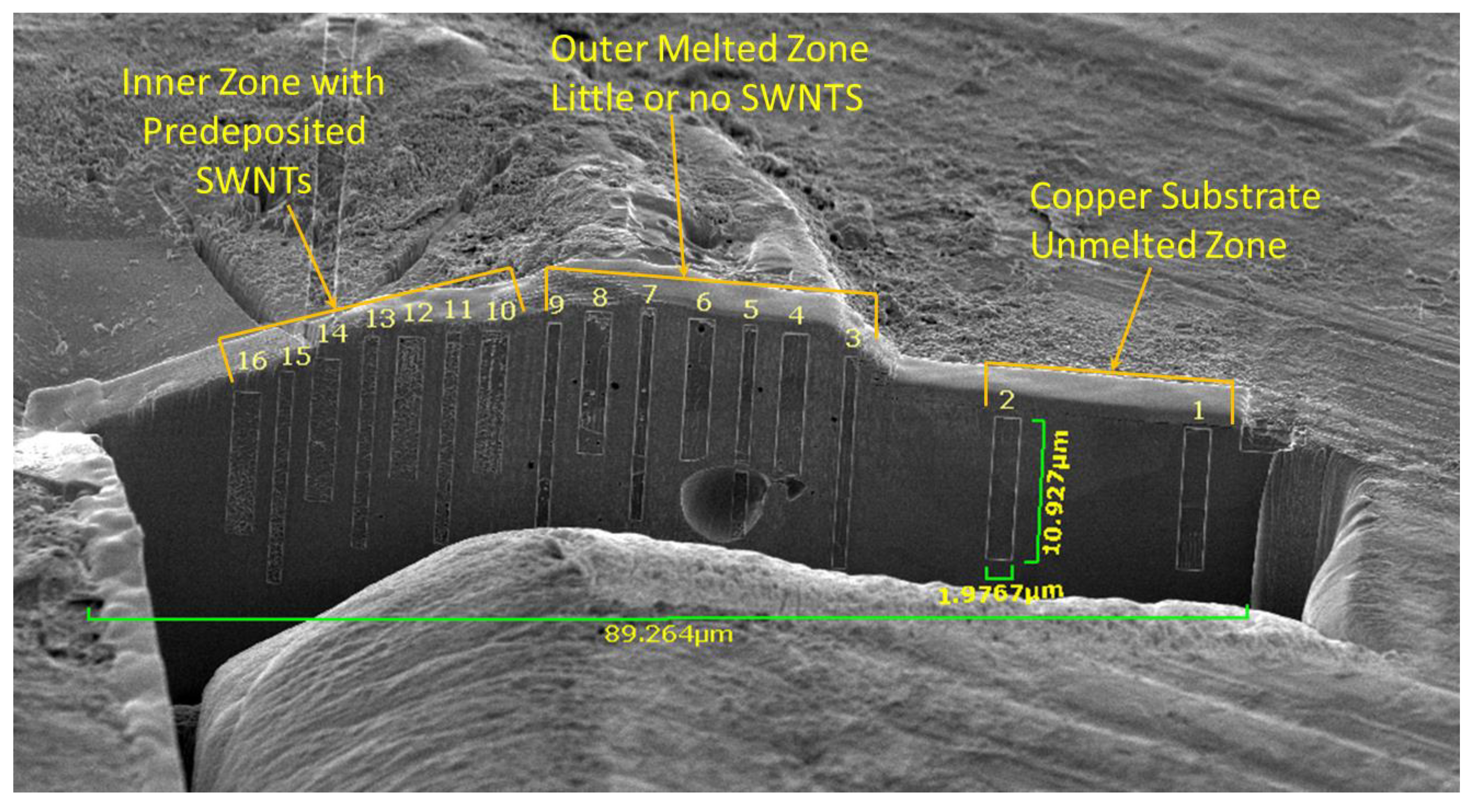 Carbon 06 00010 g004 Carbon 06 00010 g004