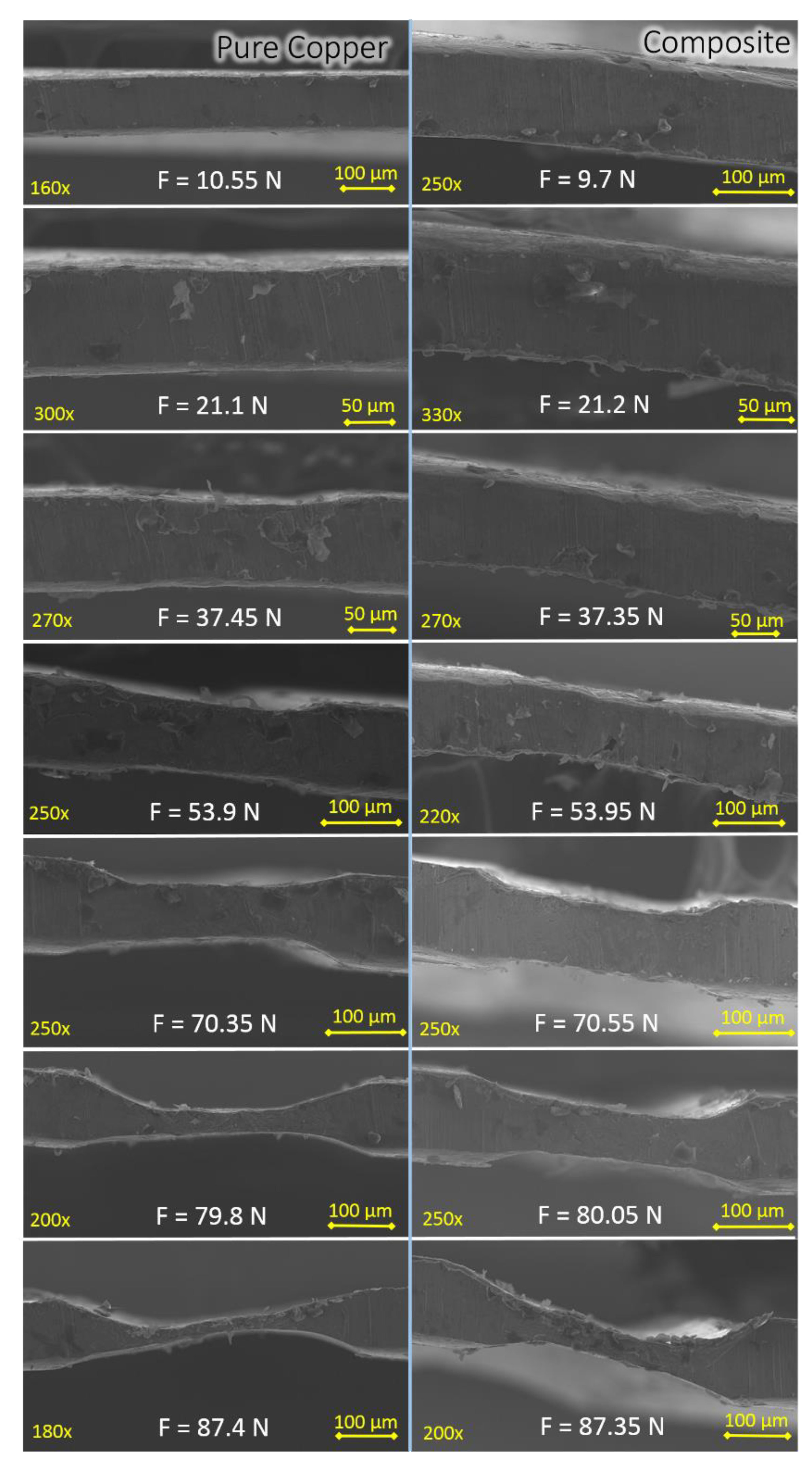 Carbon 06 00010 g009 Carbon 06 00010 g009