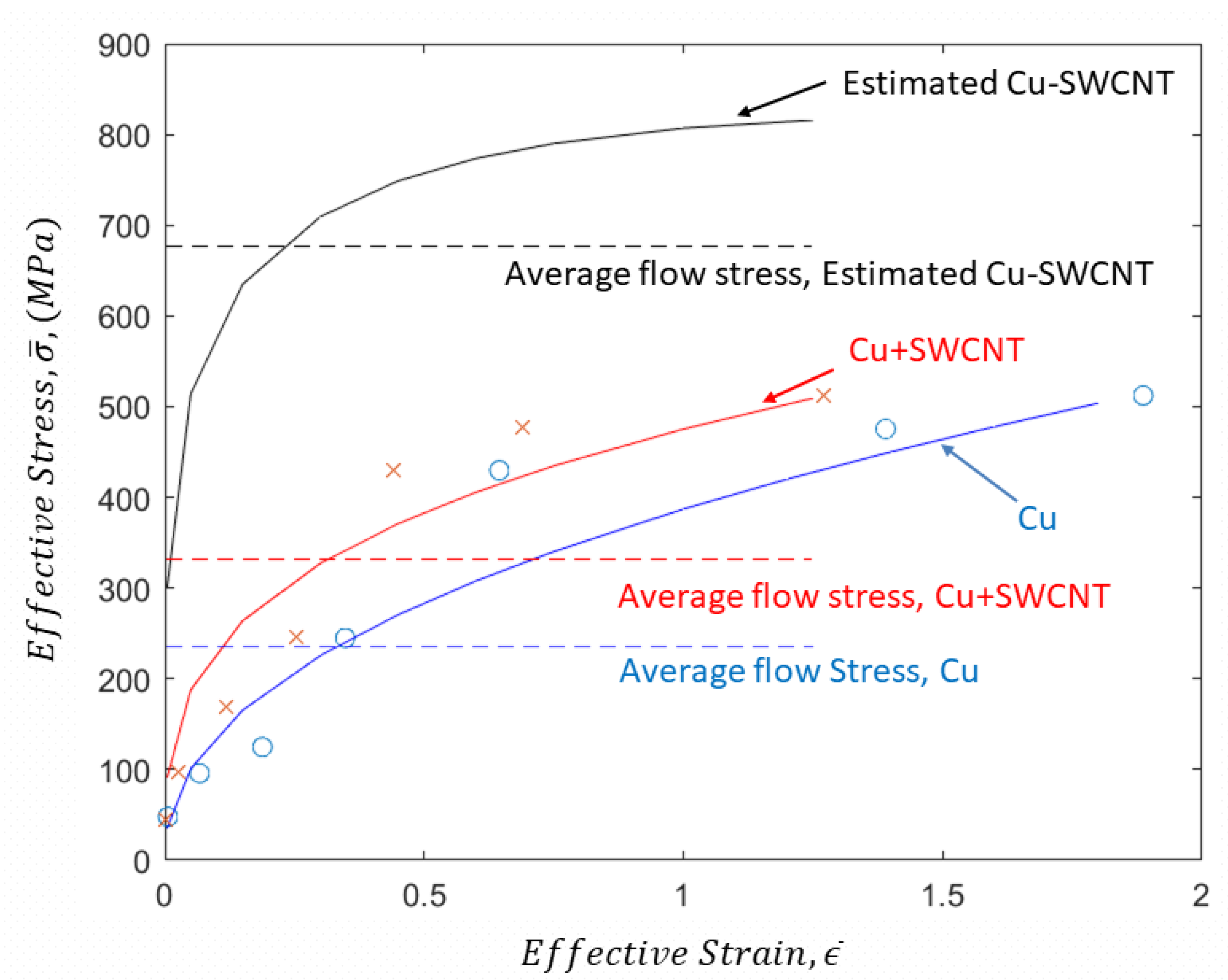 Carbon 06 00010 g010 Carbon 06 00010 g010