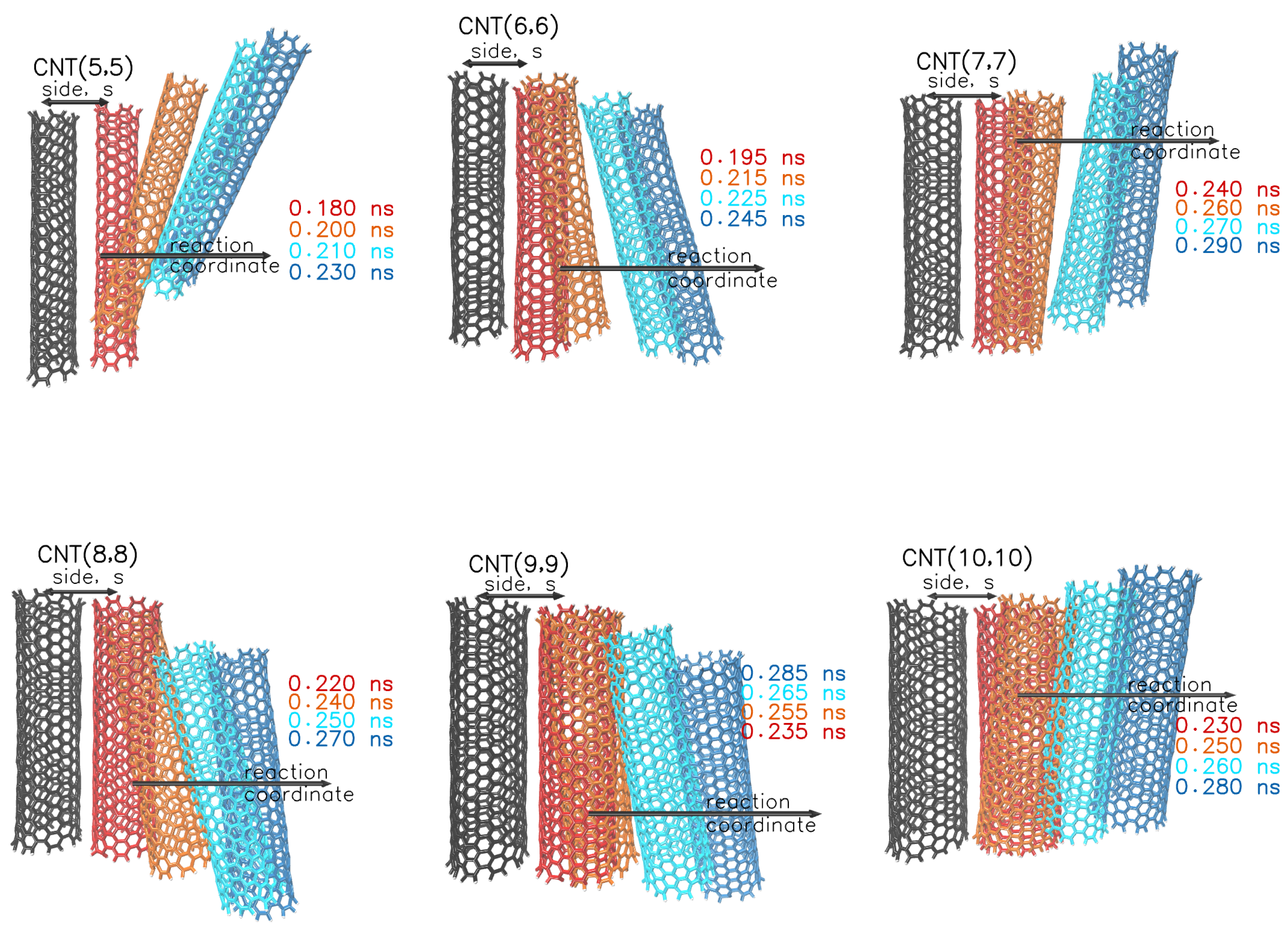 Carbon 06 00011 g002 Carbon 06 00011 g002