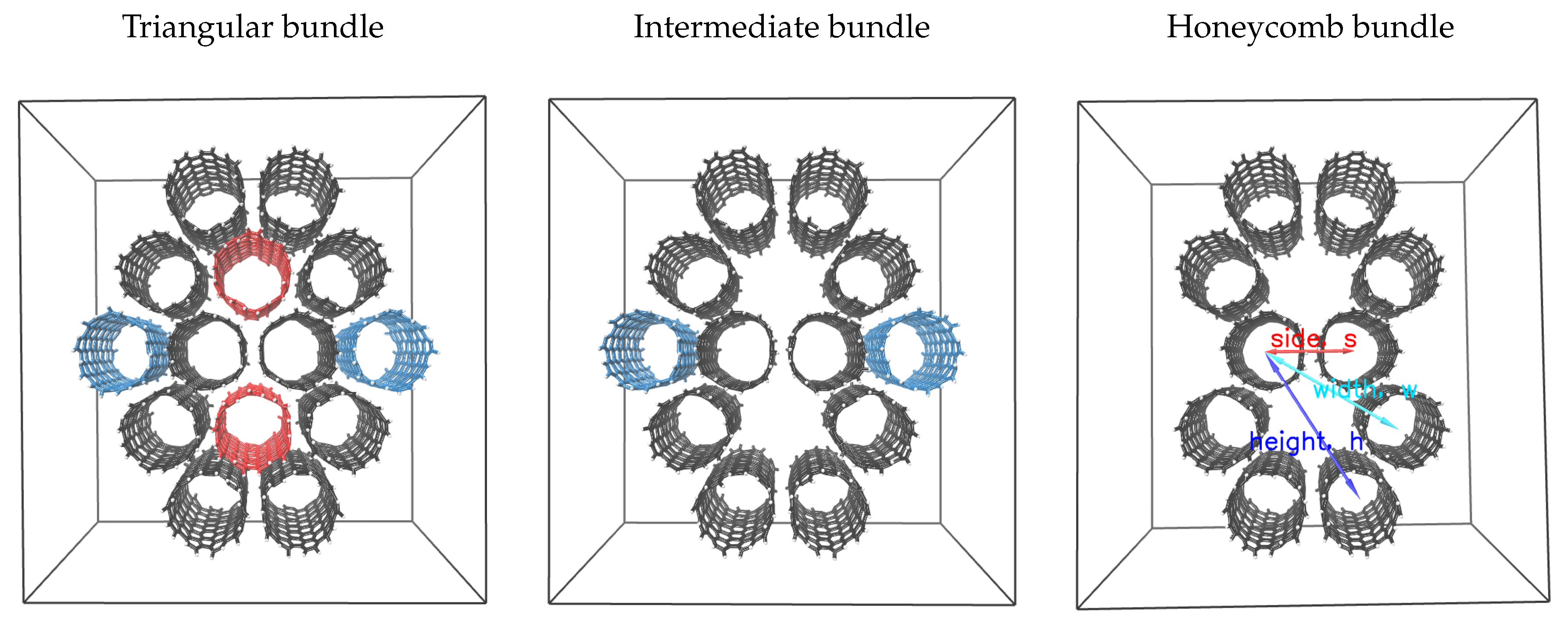 Carbon 06 00011 g003 Carbon 06 00011 g003