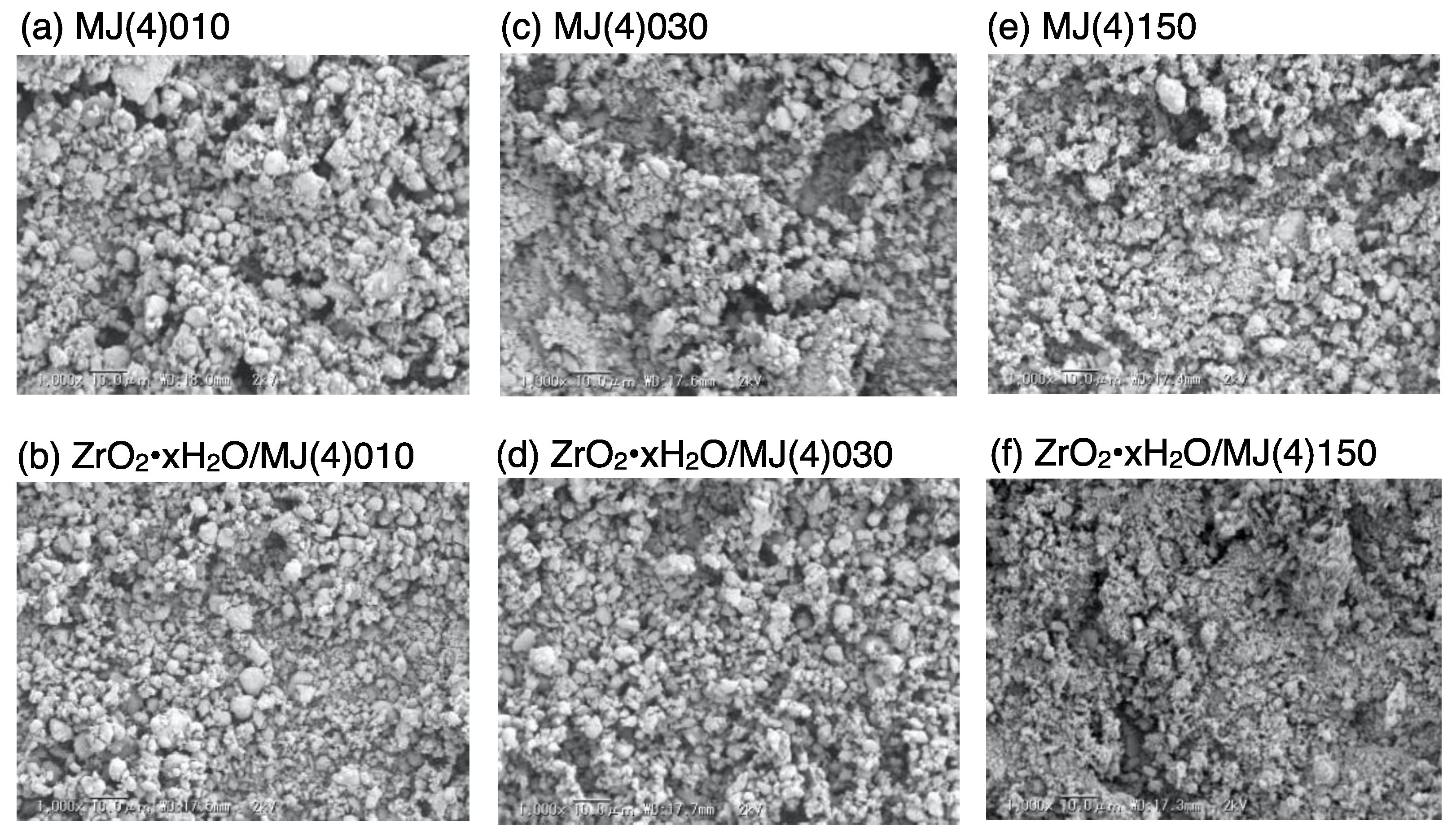 Carbon 06 00013 g003