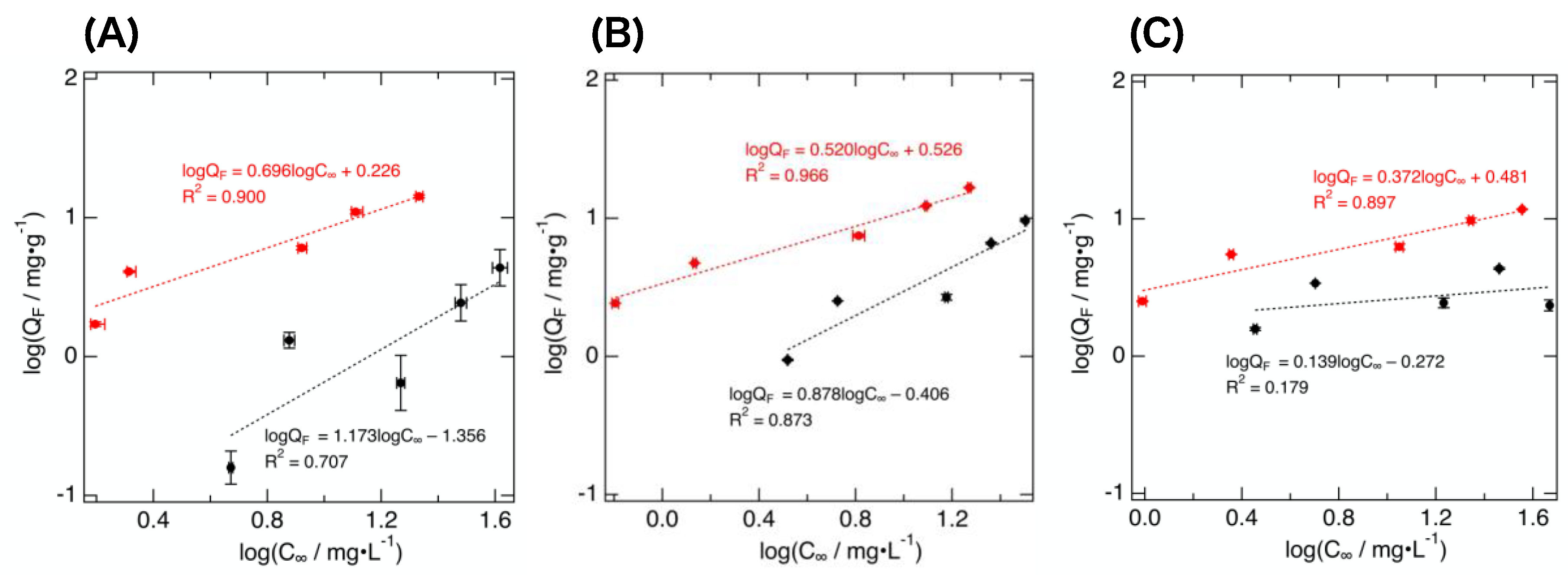 Carbon 06 00013 g004