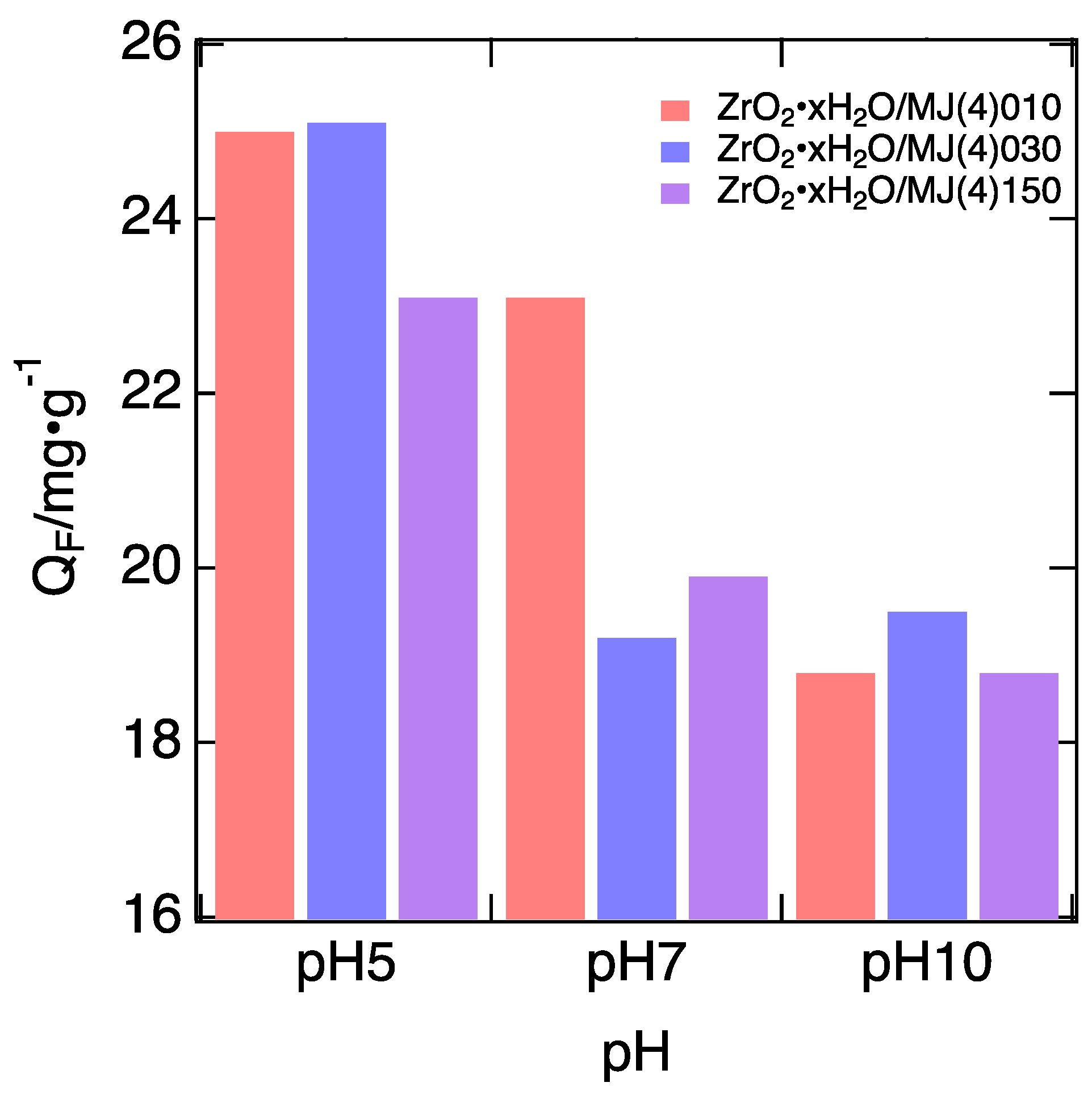 Carbon 06 00013 g005