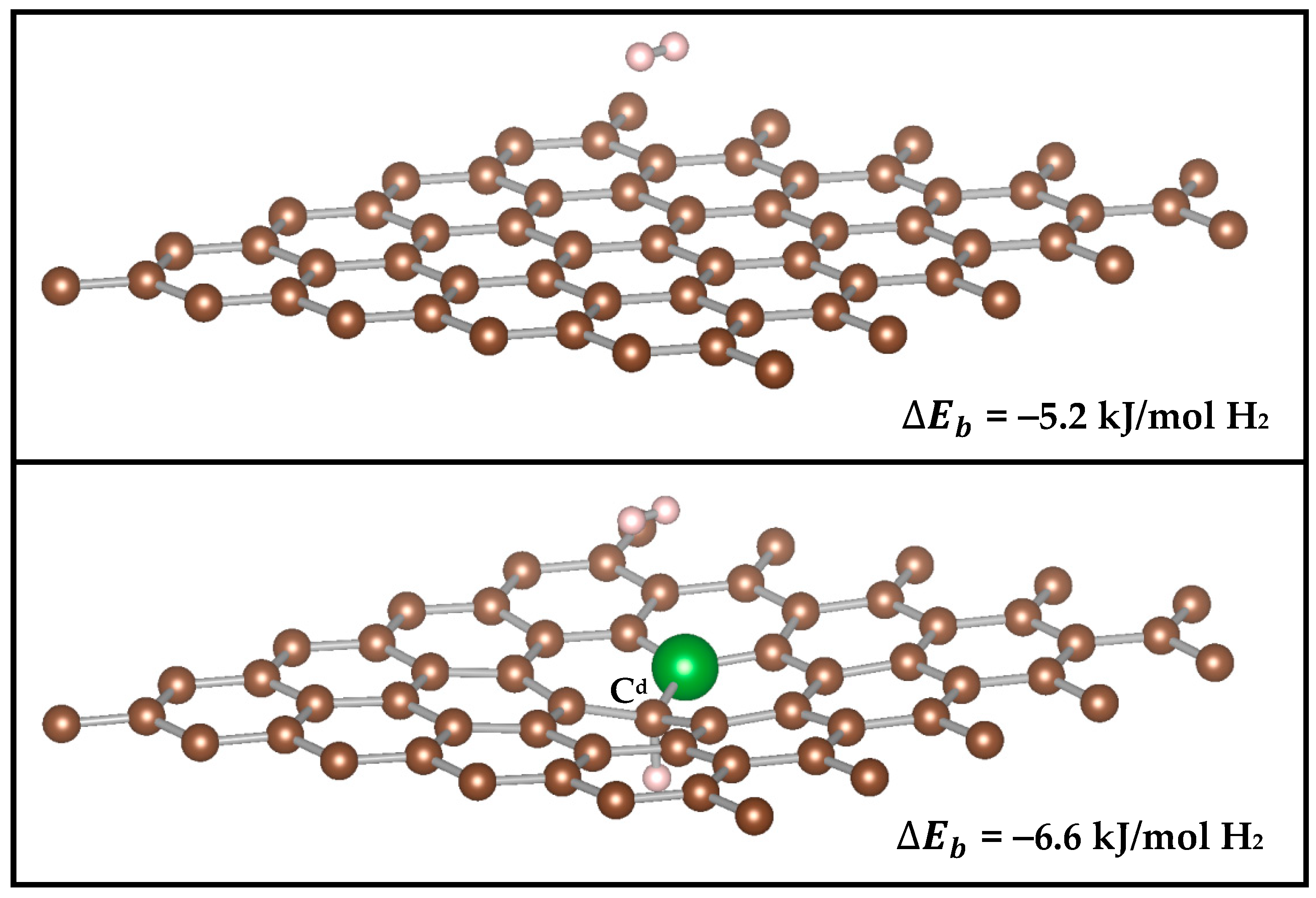 Carbon 06 00015 g002a Carbon 06 00015 g002a