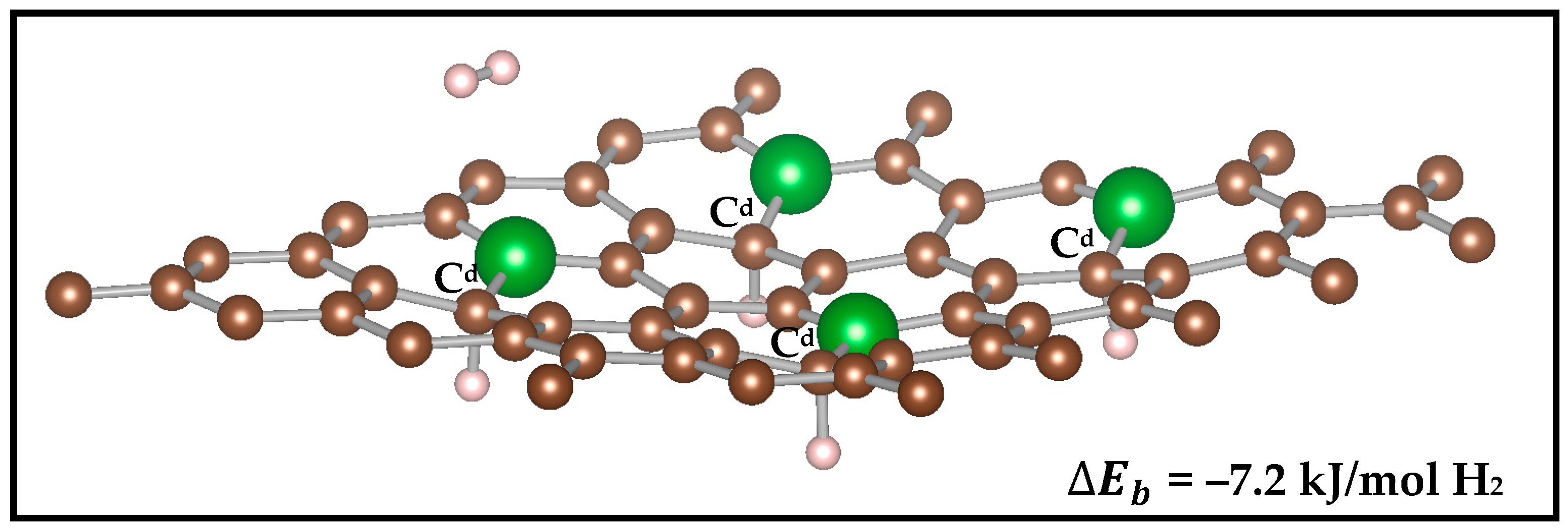 Carbon 06 00015 g002b Carbon 06 00015 g002b