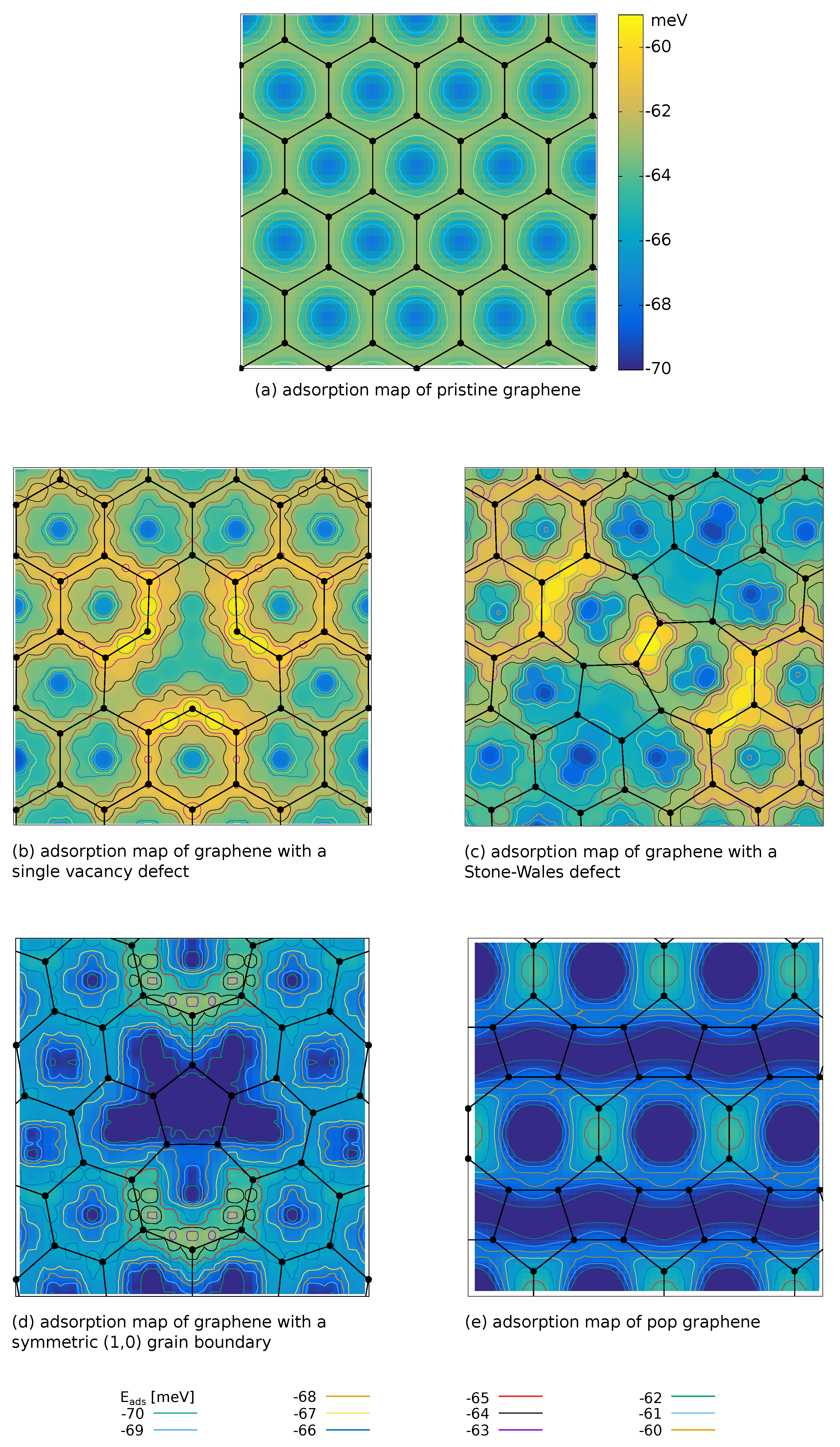 Carbon 06 00016 g003