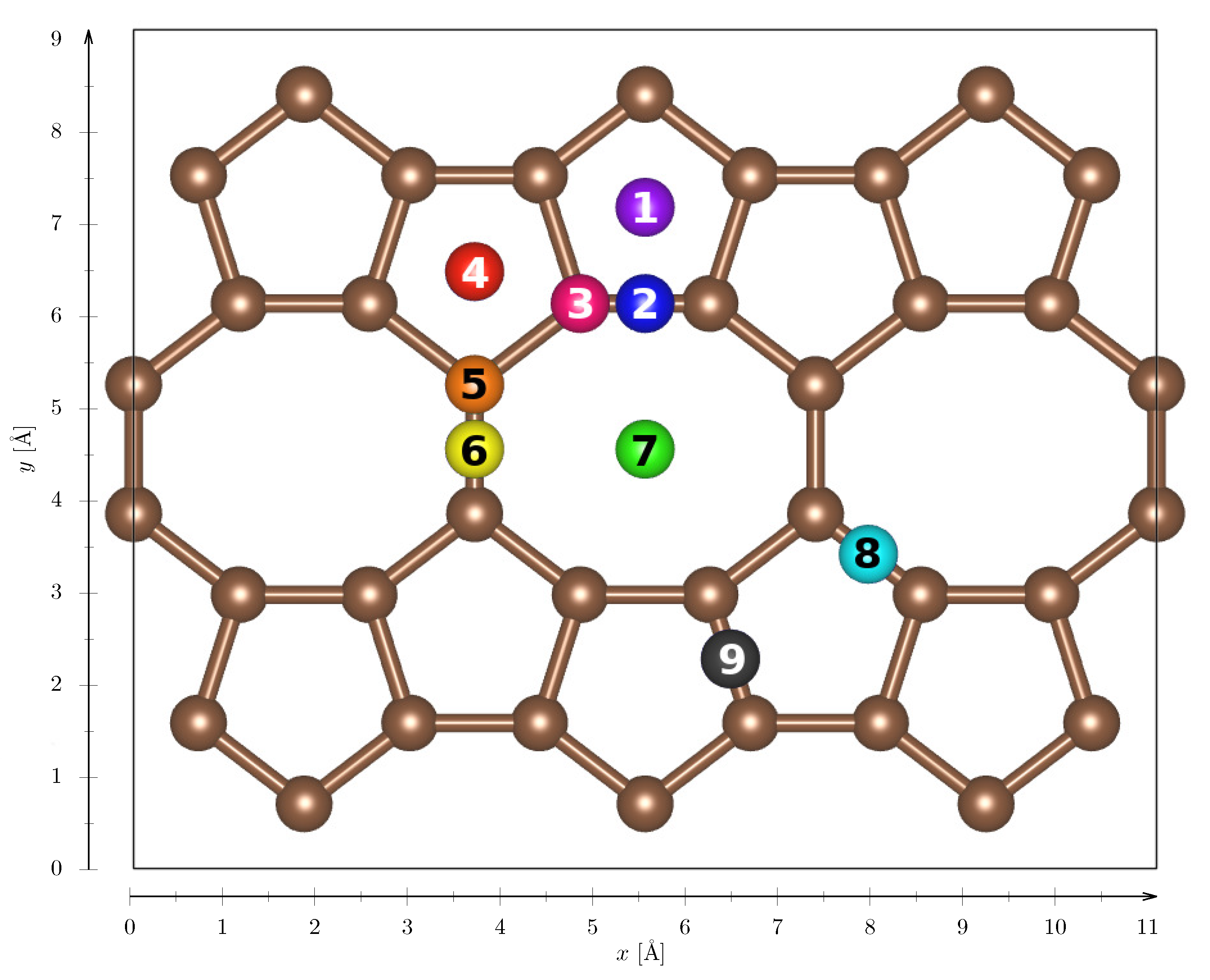 Carbon 06 00016 g0a1