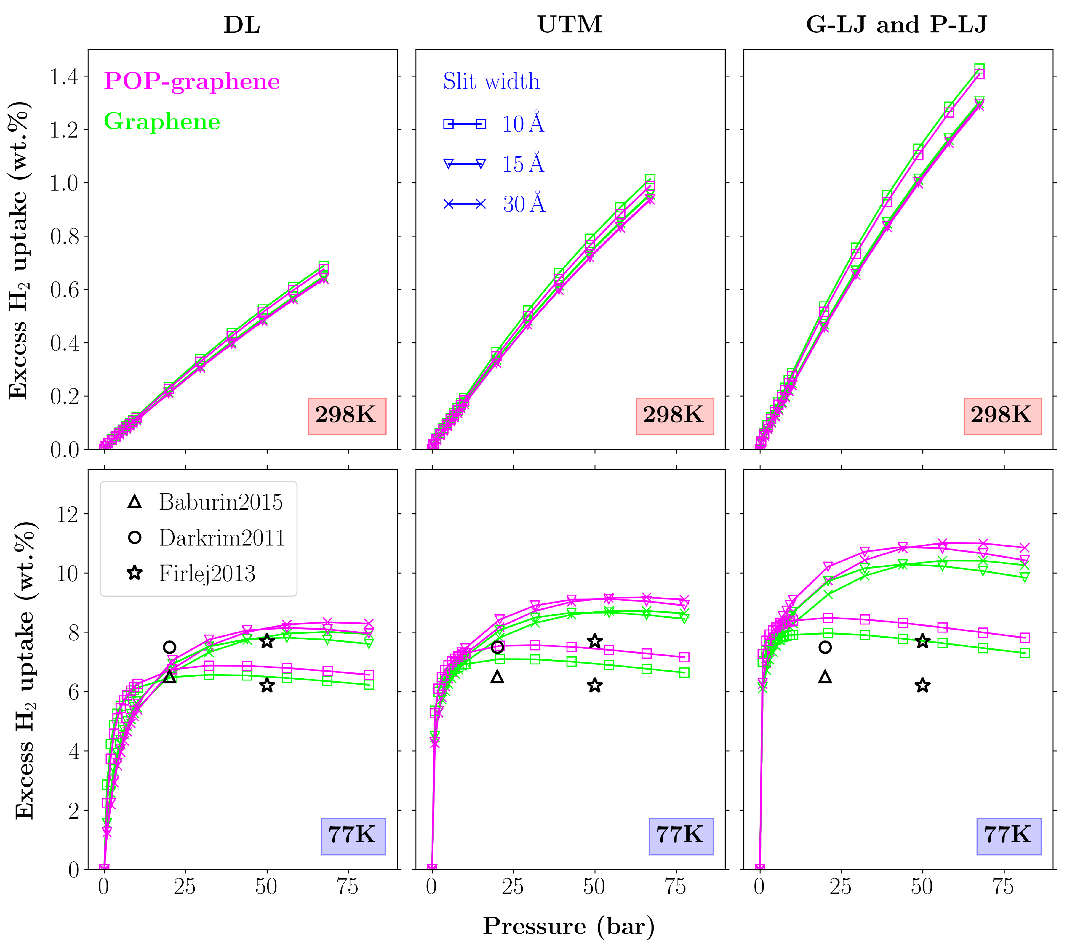 Carbon 06 00020 g004