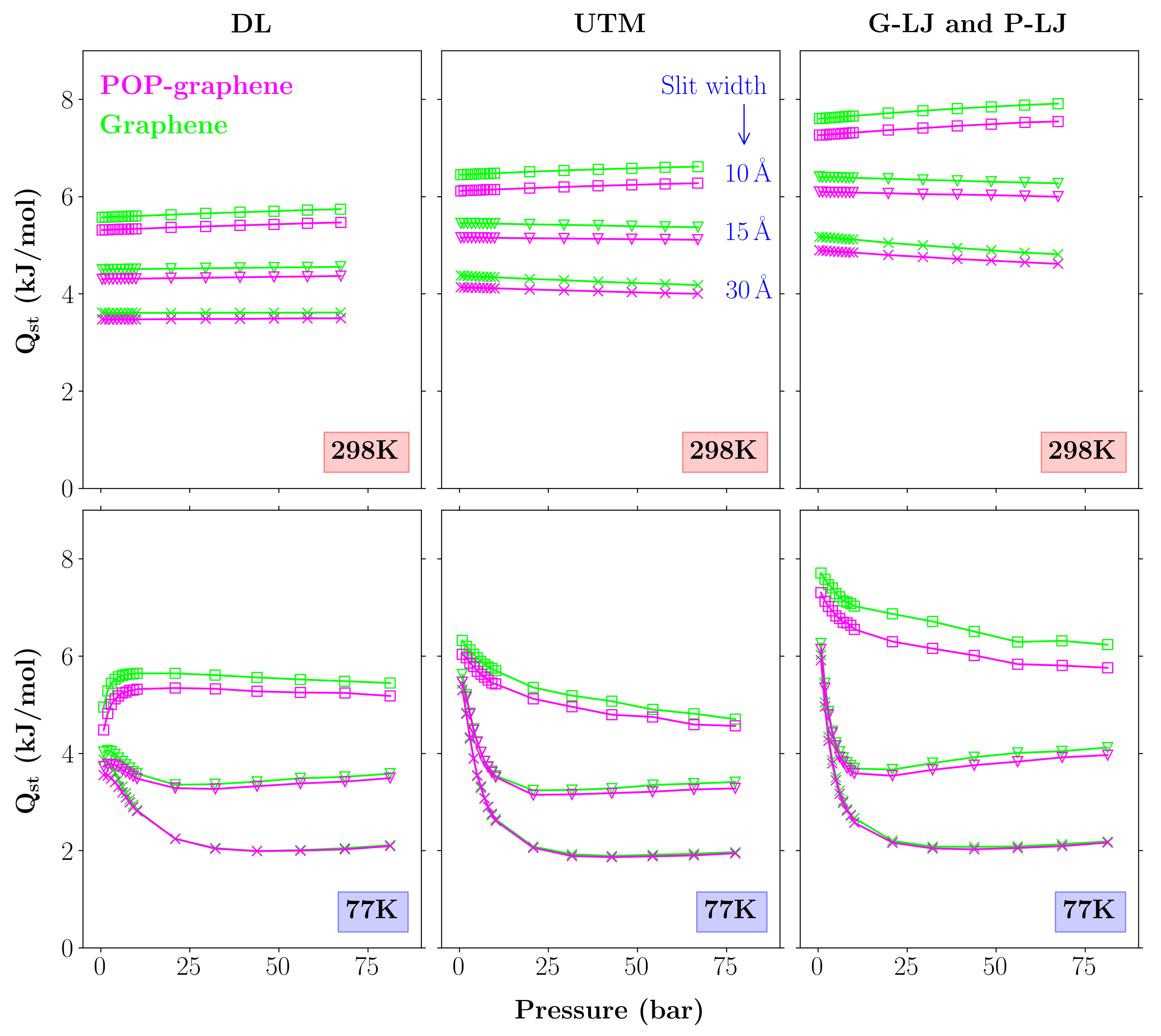 Carbon 06 00020 g005