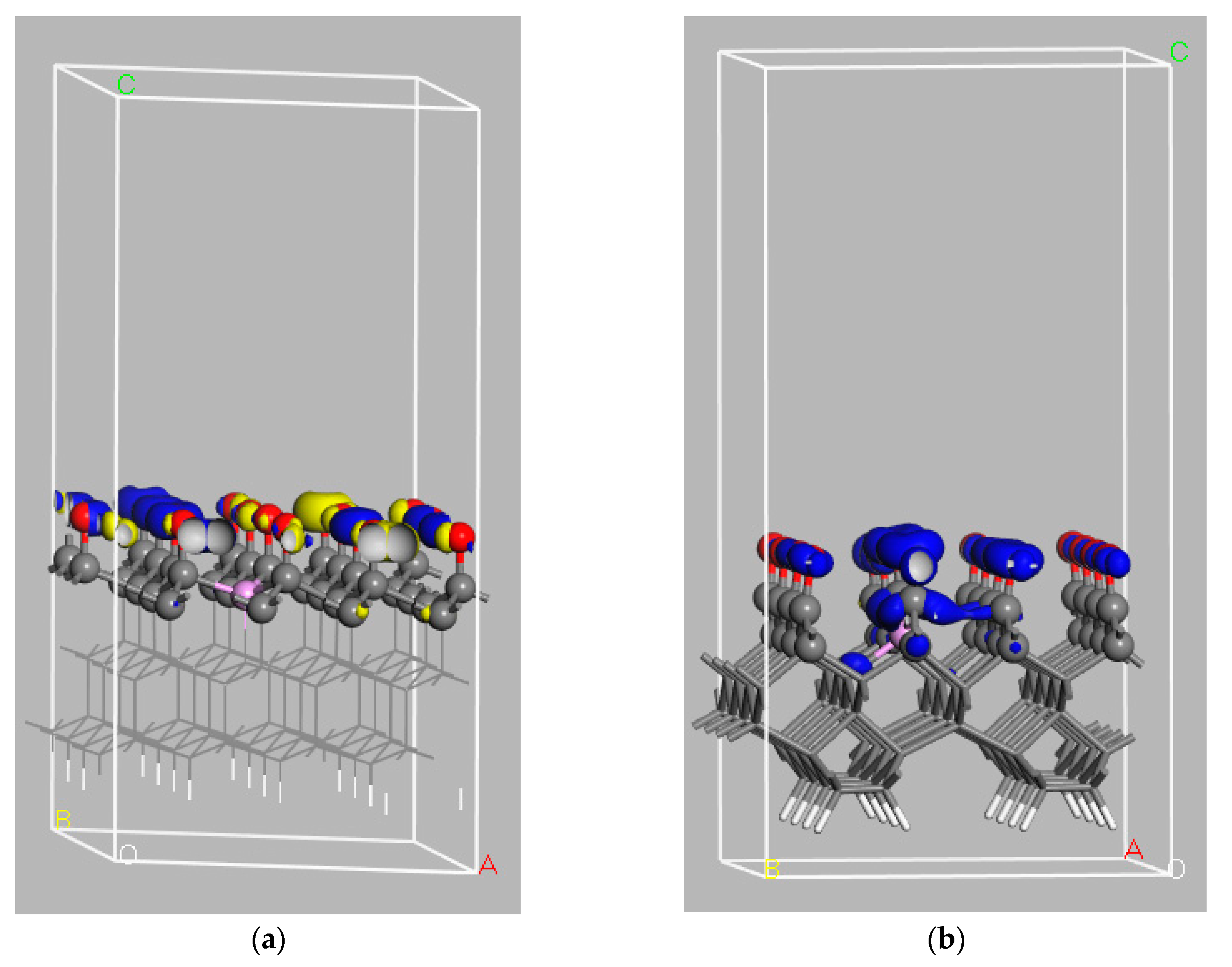 Carbon 06 00022 g007 Carbon 06 00022 g007