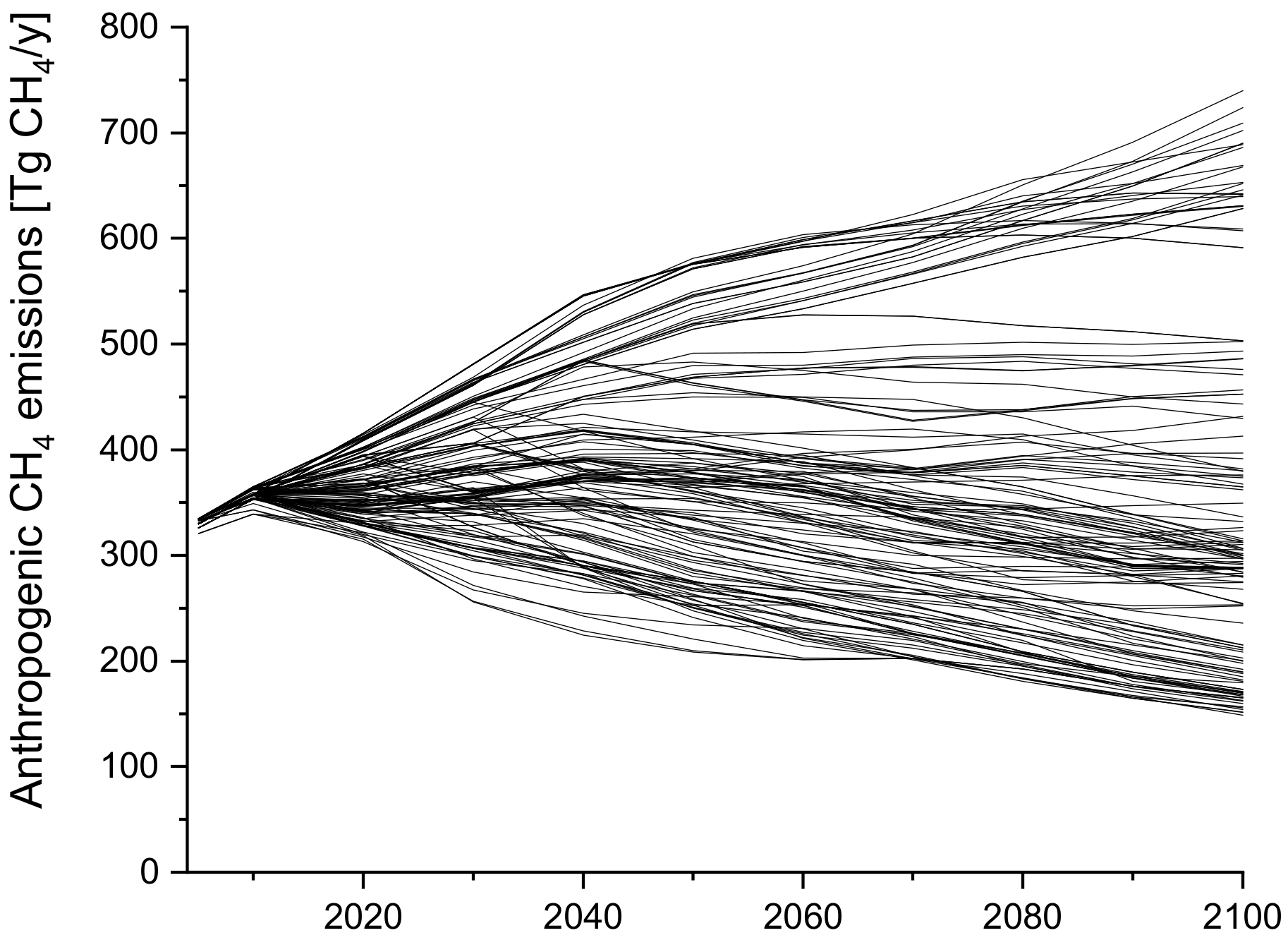 Carbon 06 00024 g001