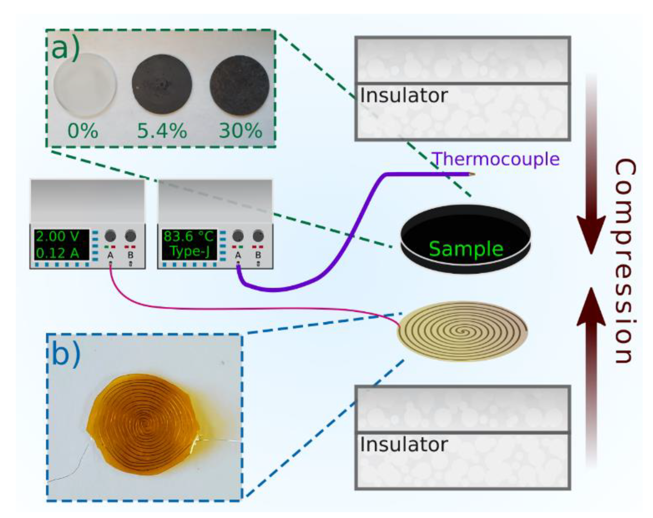 Carbon 06 00026 g001 Carbon 06 00026 g001