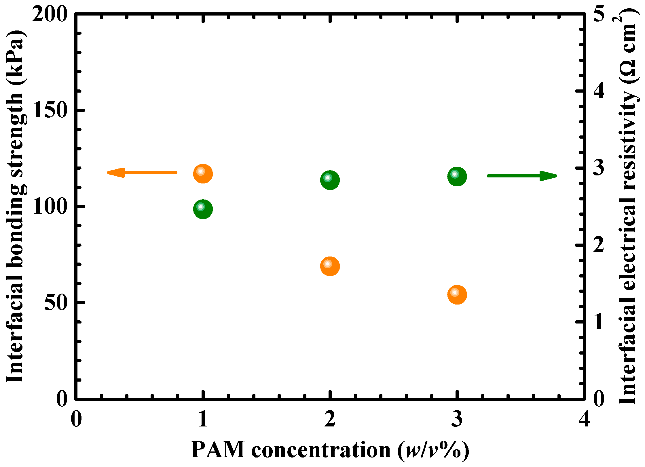 Carbon 06 00028 g006 Carbon 06 00028 g006