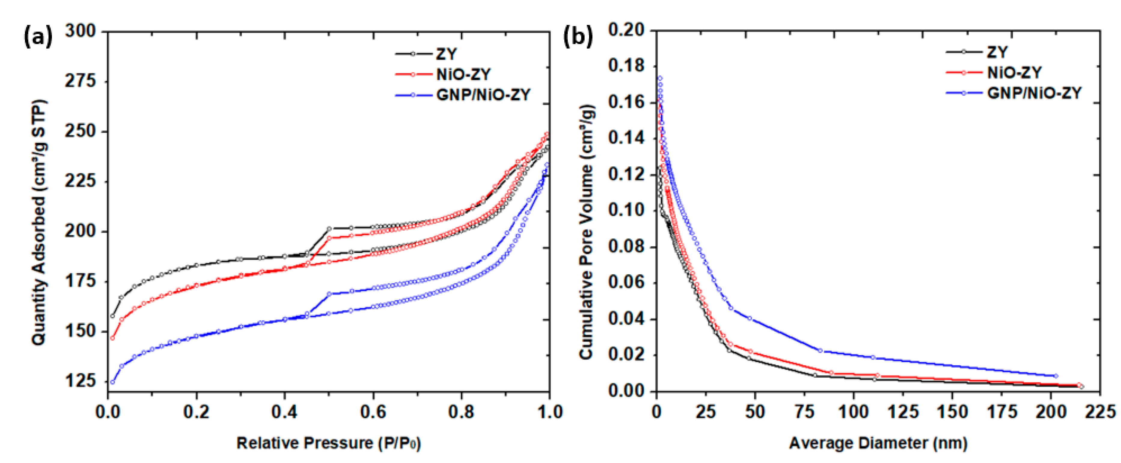 Carbon 06 00031 g001