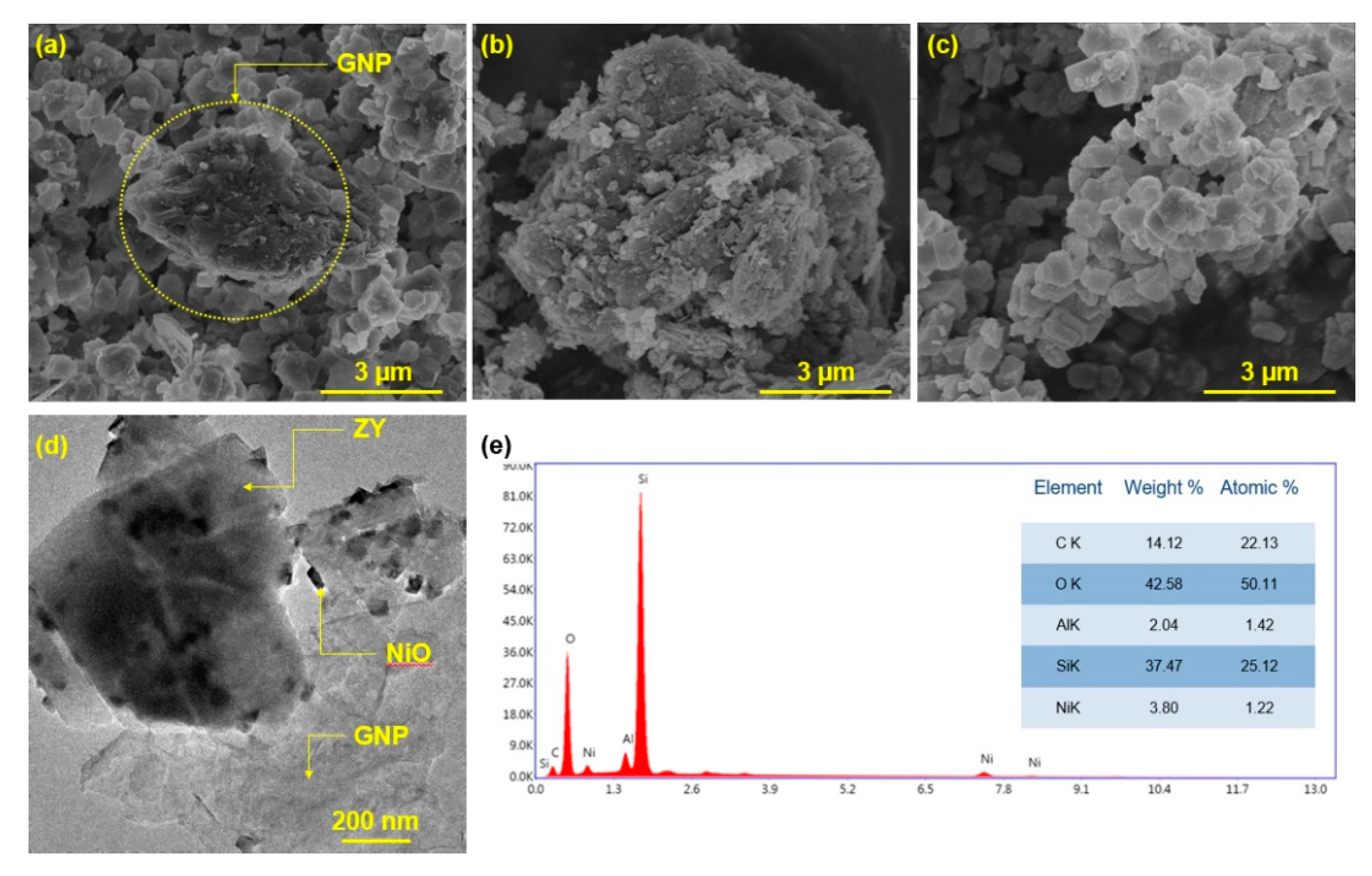 Carbon 06 00031 g004