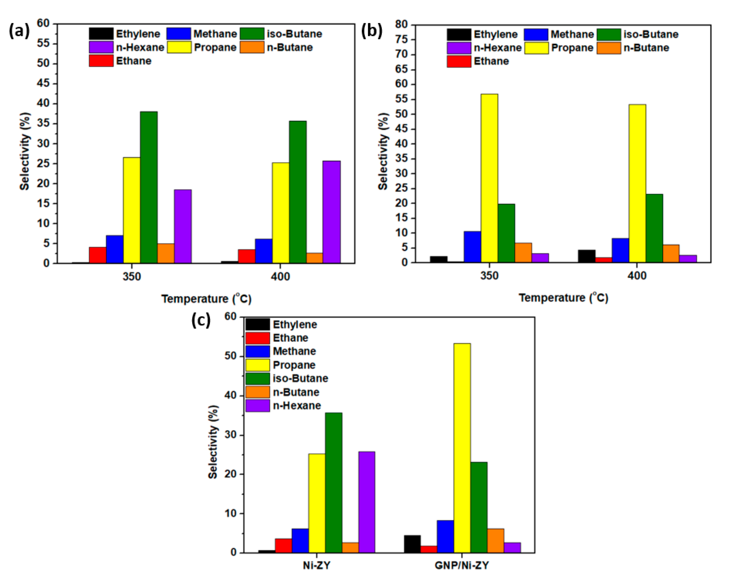 Carbon 06 00031 g007