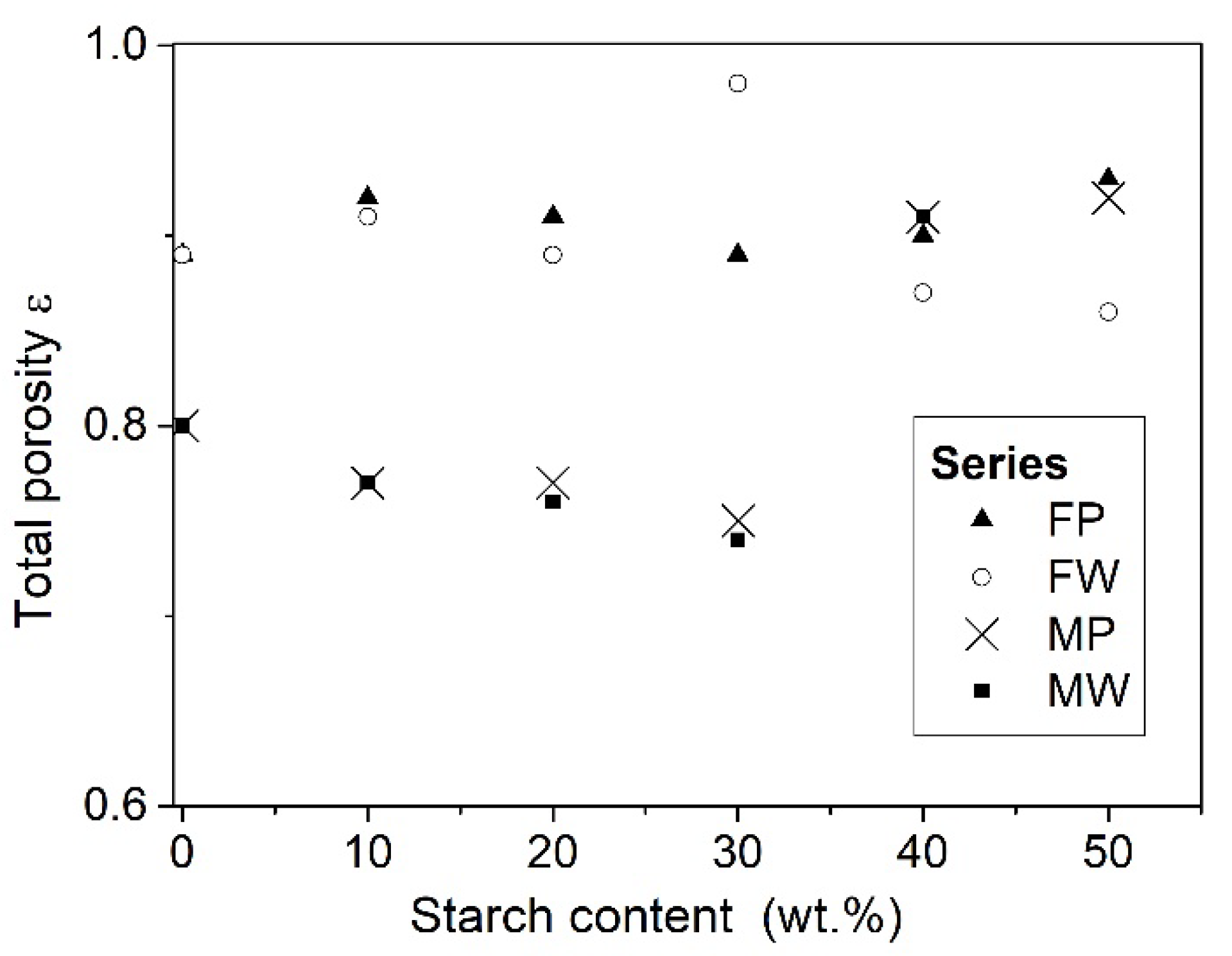 Carbon 06 00032 g004 550