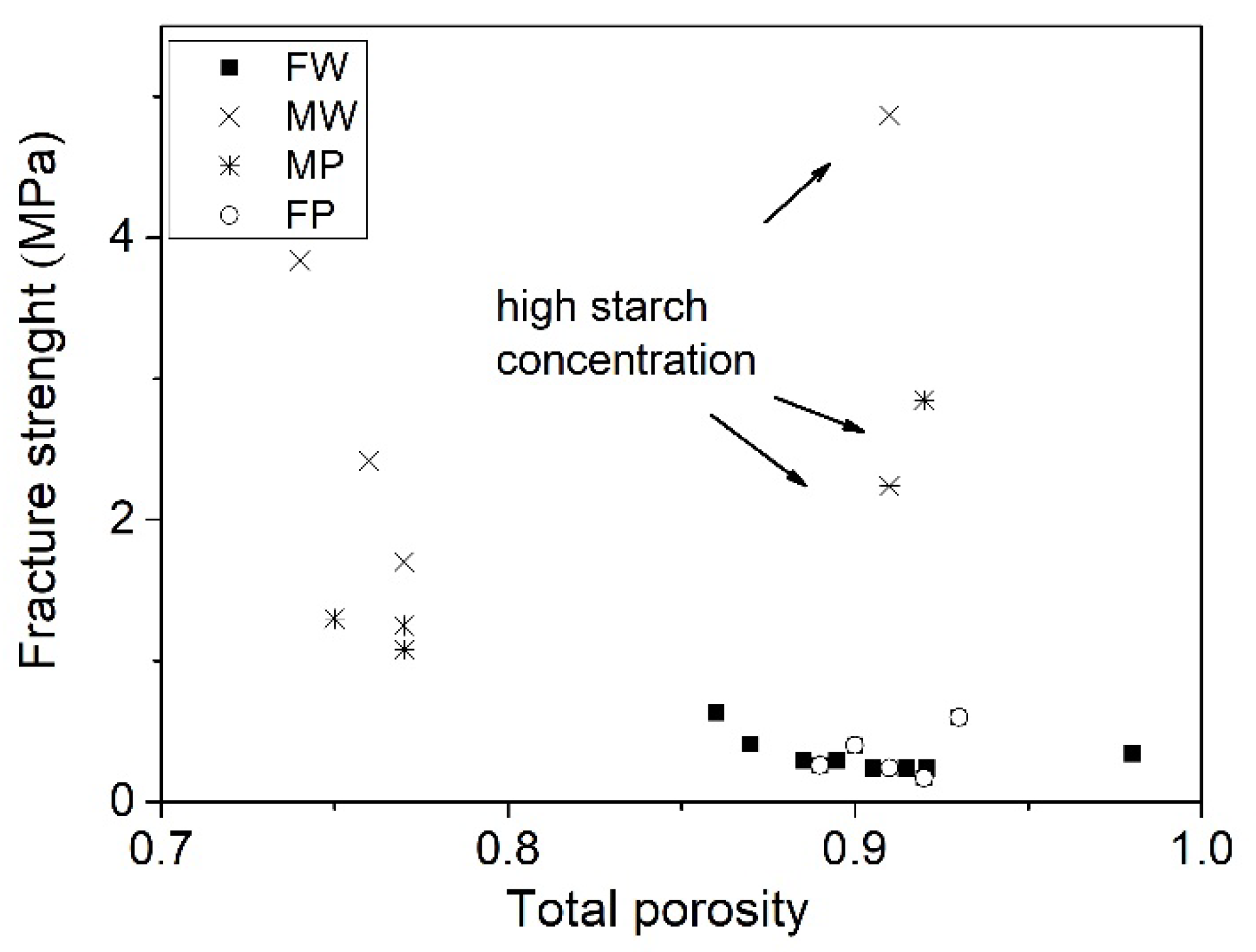 Carbon 06 00032 g008 550