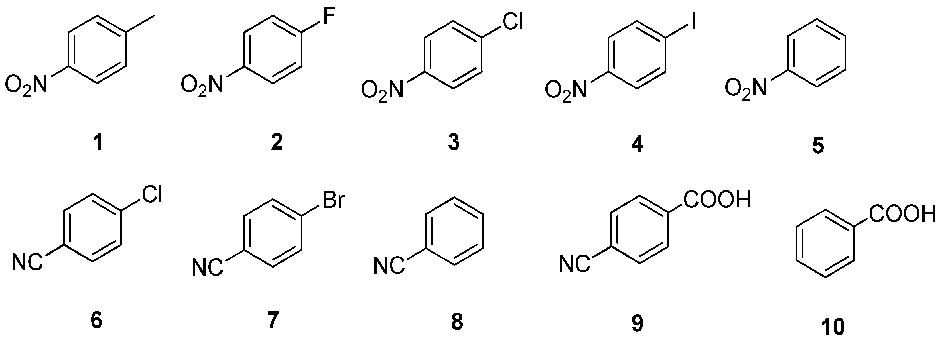 Carbon 06 00034 g001 Carbon 06 00034 g001