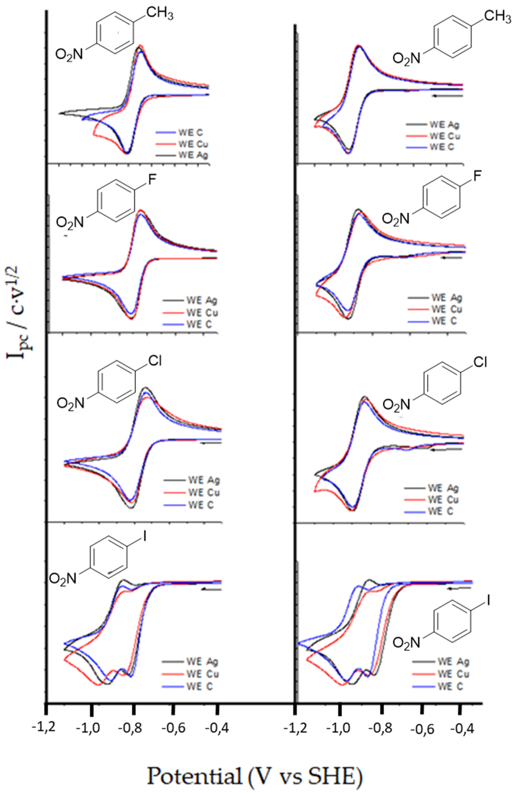 Carbon 06 00034 g002 Carbon 06 00034 g002