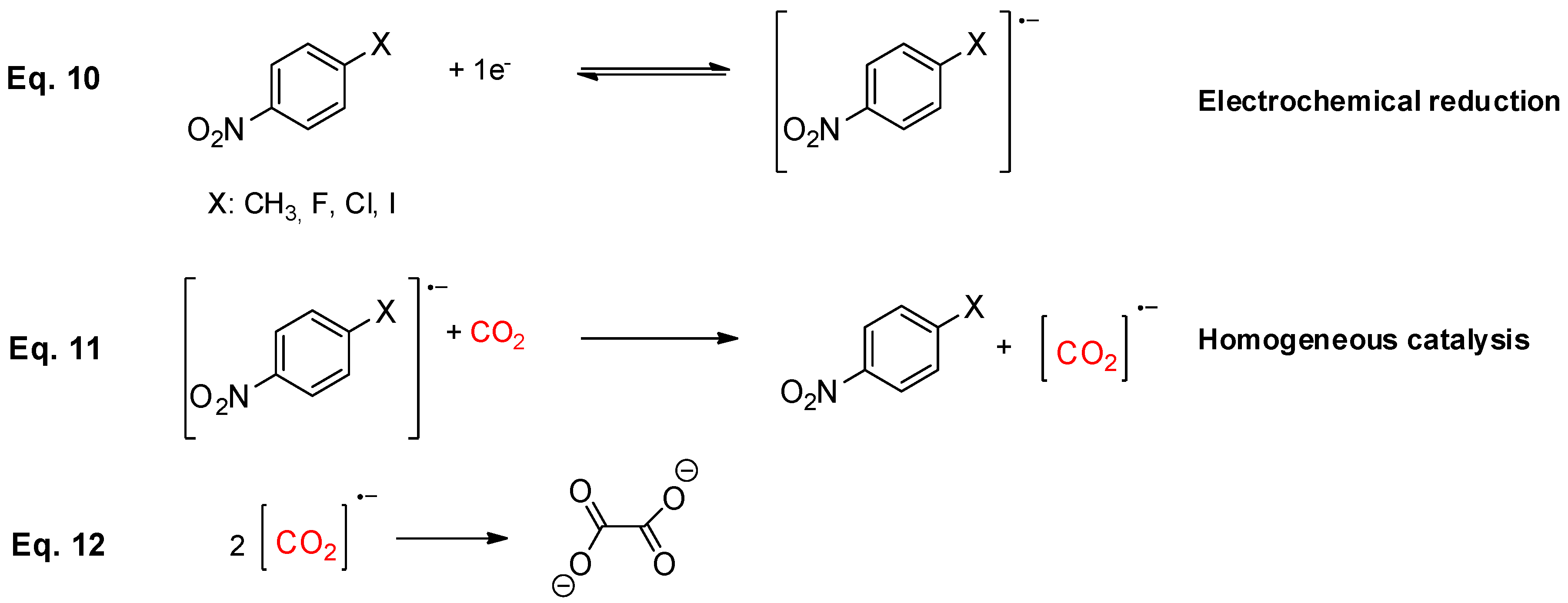 Carbon 06 00034 sch005 Carbon 06 00034 sch005