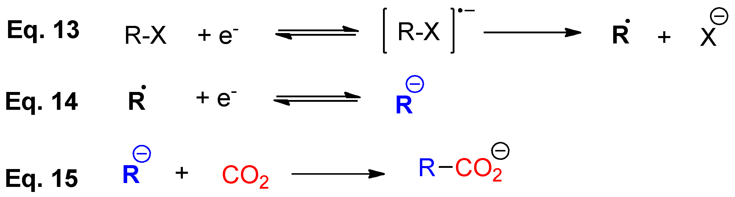 Carbon 06 00034 sch006 Carbon 06 00034 sch006