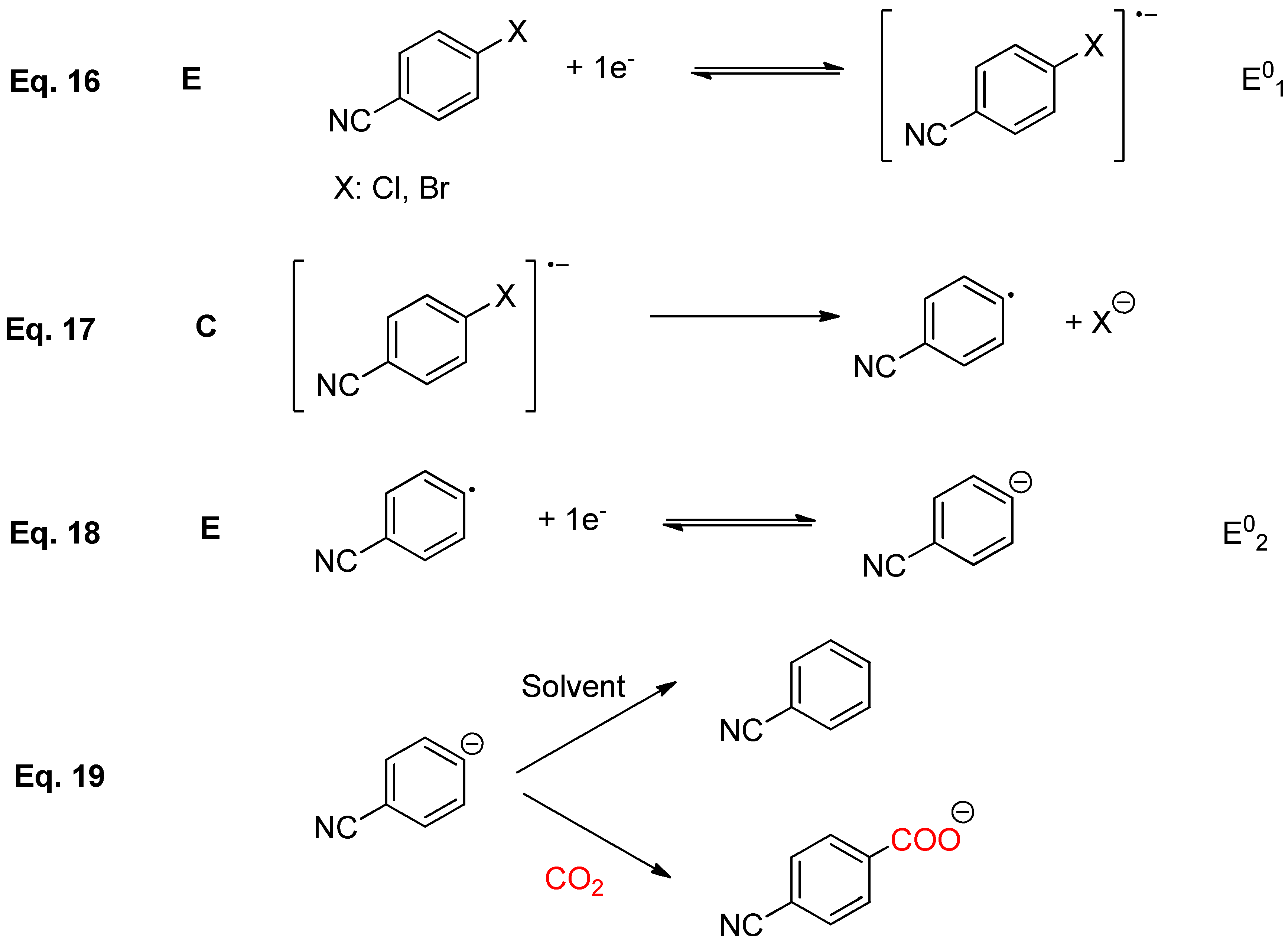 Carbon 06 00034 sch007 Carbon 06 00034 sch007