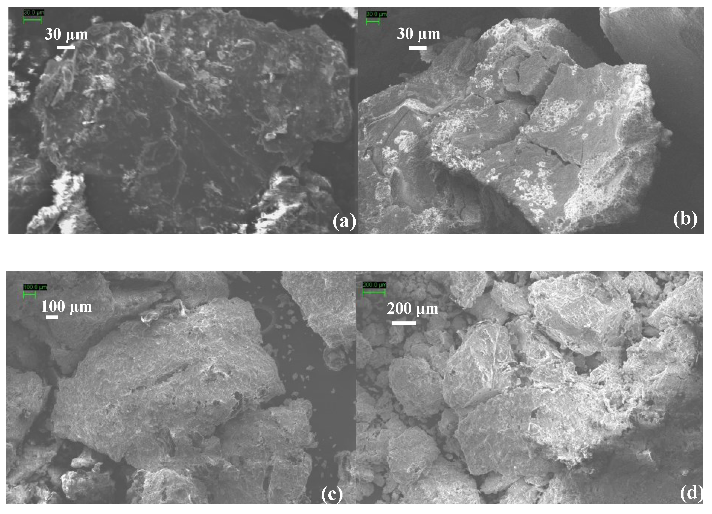 Carbon 06 00044 g002a