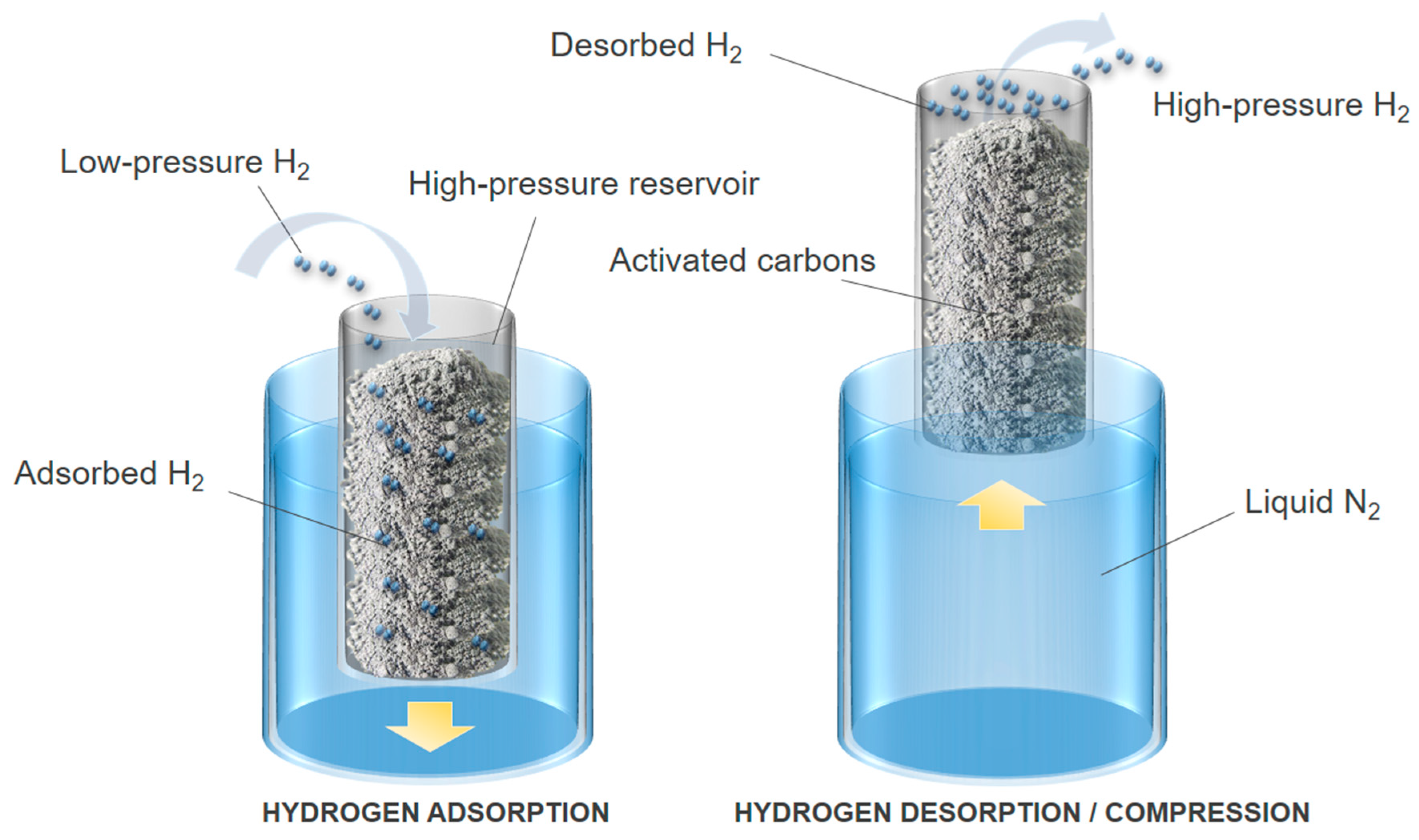 Carbon 06 00046 g012