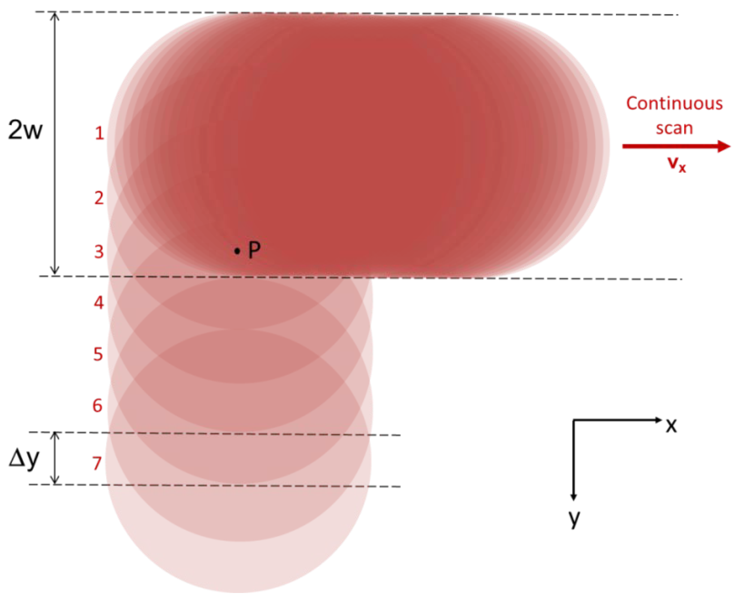 Carbon 06 00048 g002
