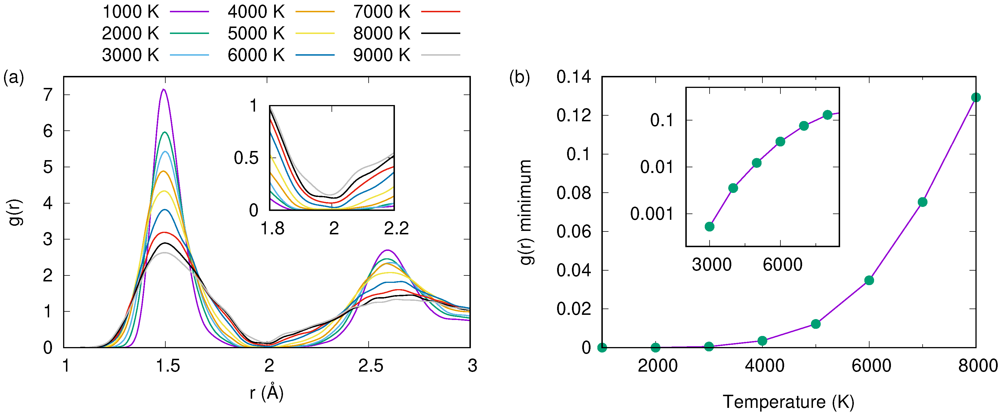 Carbon 06 00050 g001 Carbon 06 00050 g001