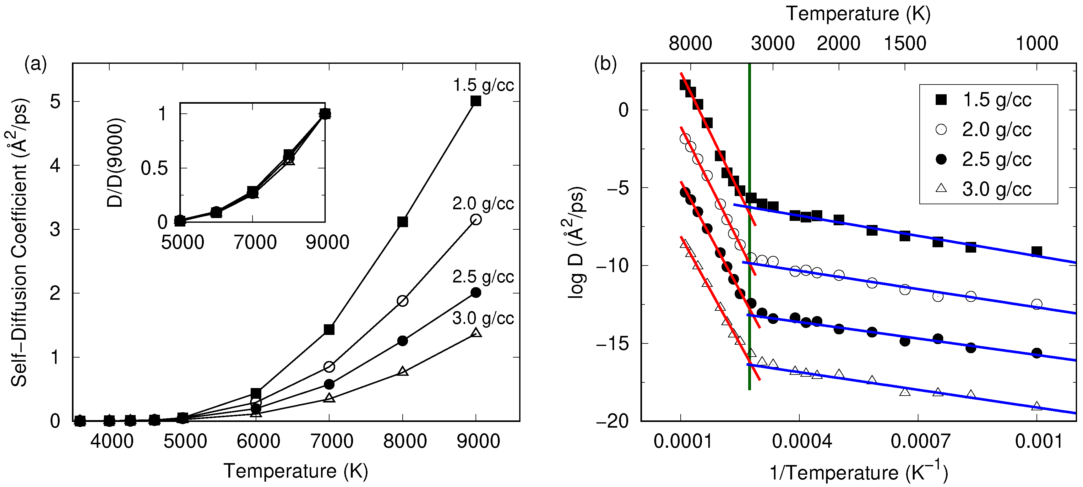 Carbon 06 00050 g004 Carbon 06 00050 g004