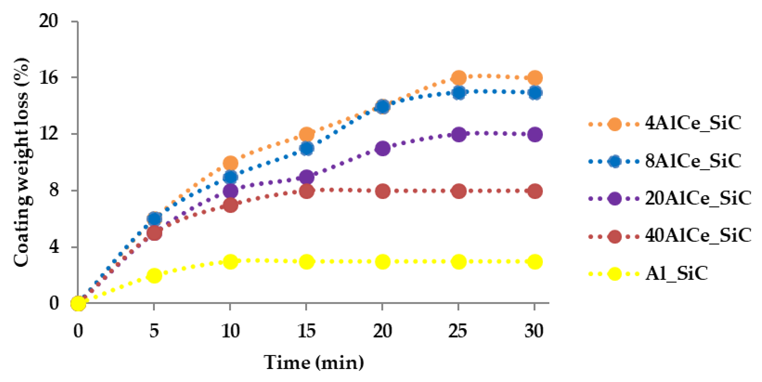 Carbon 06 00052 g001
