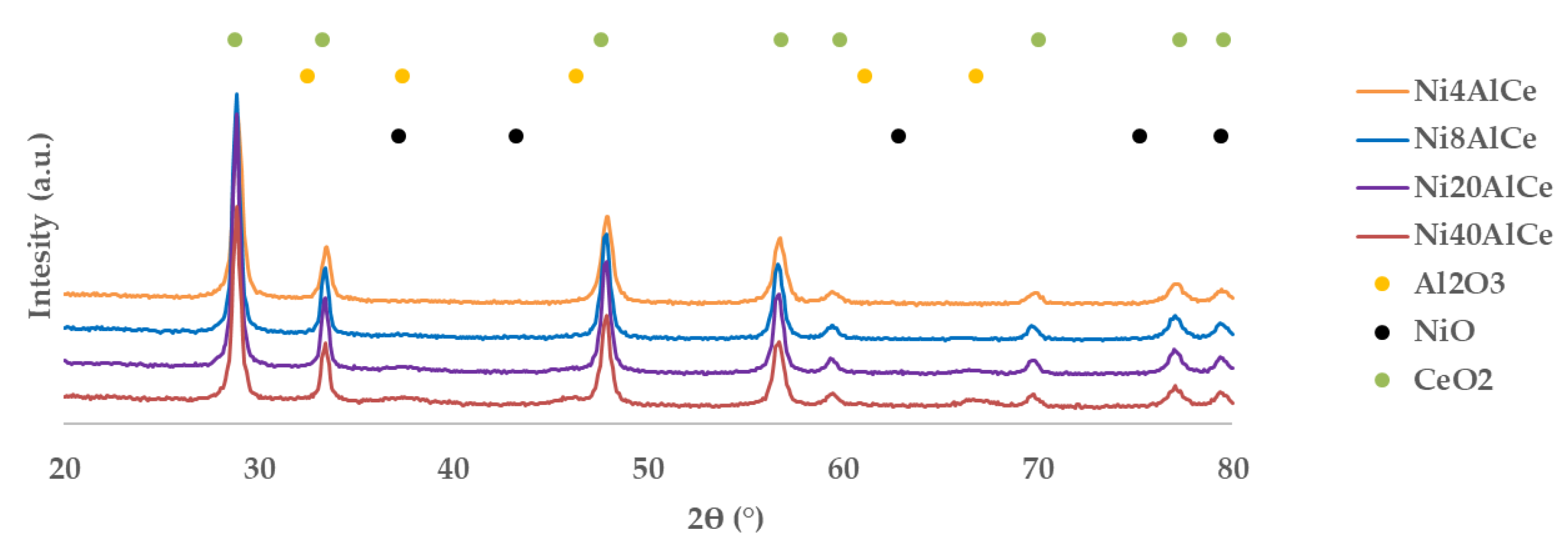 Carbon 06 00052 g002