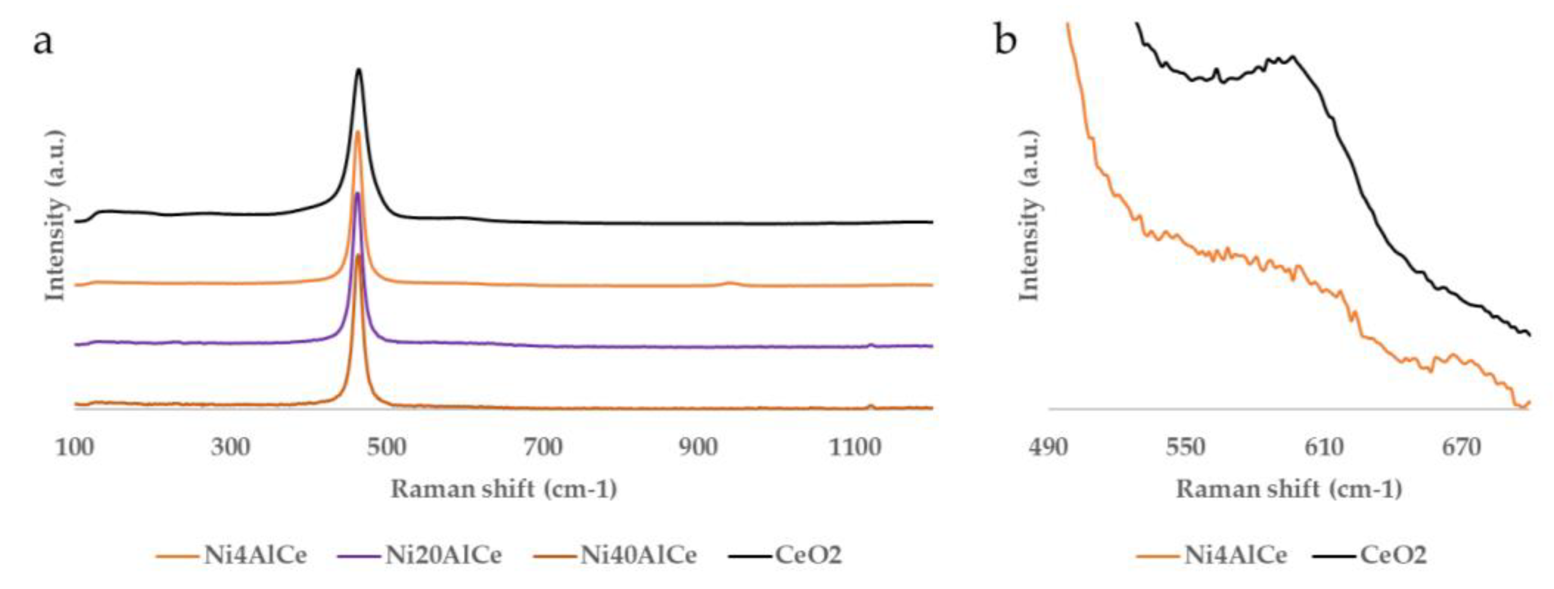 Carbon 06 00052 g003