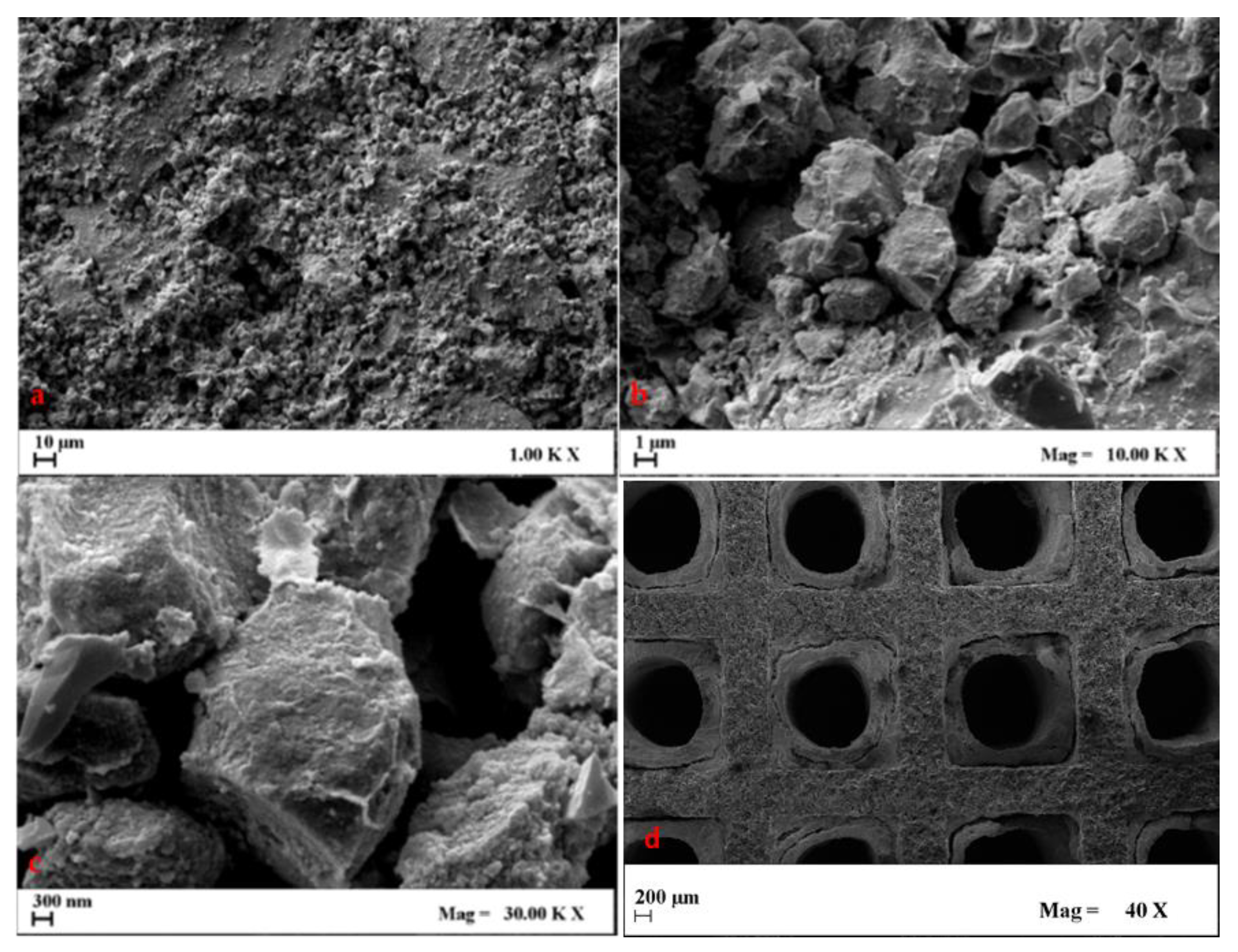 Carbon 06 00052 g006