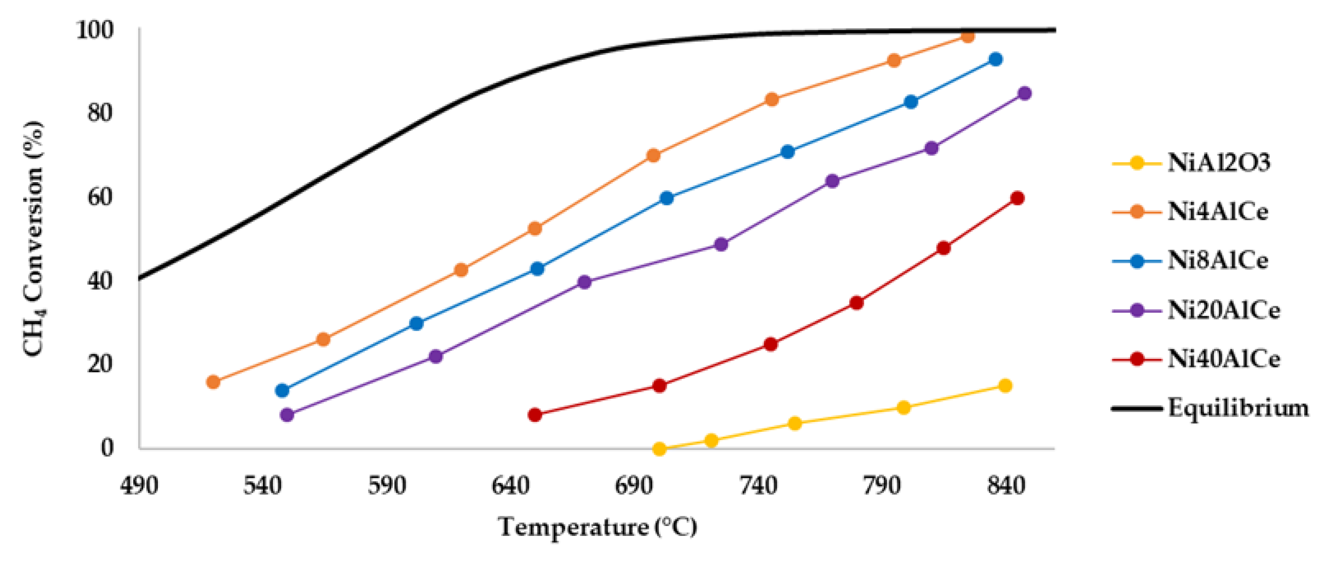 Carbon 06 00052 g009
