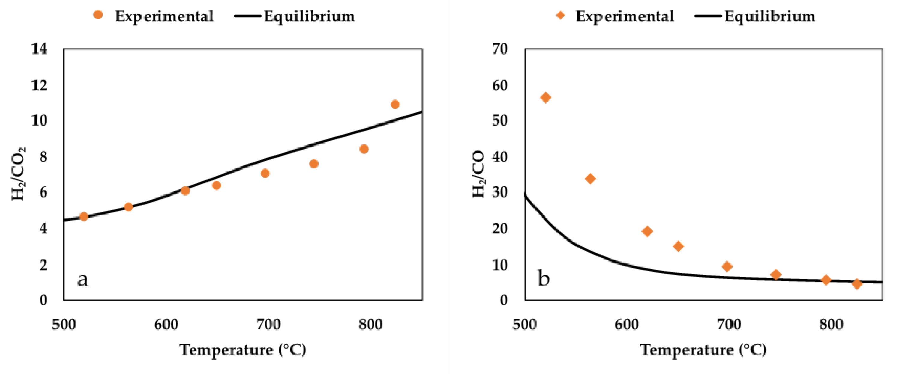 Carbon 06 00052 g010