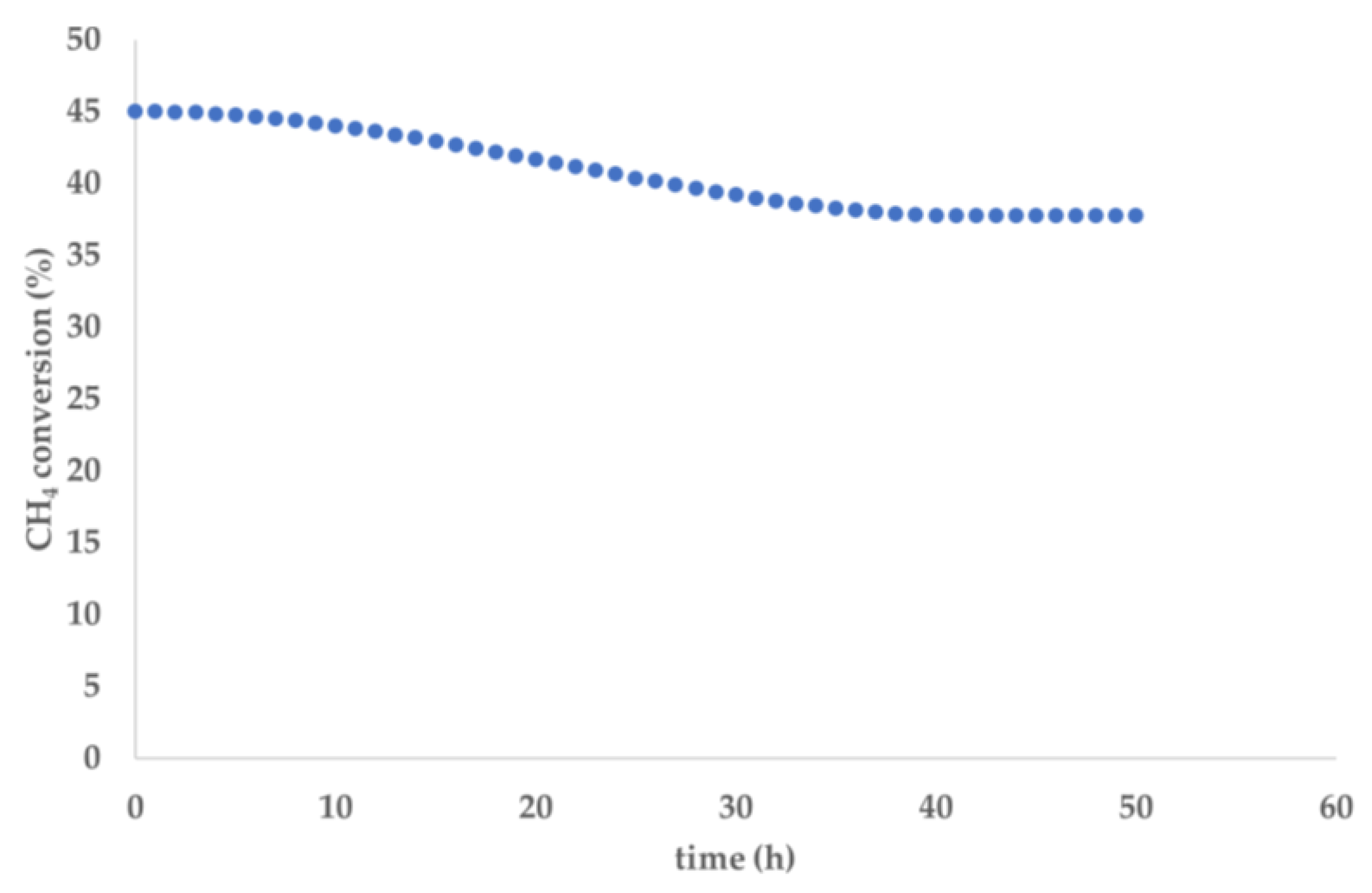 Carbon 06 00052 g012