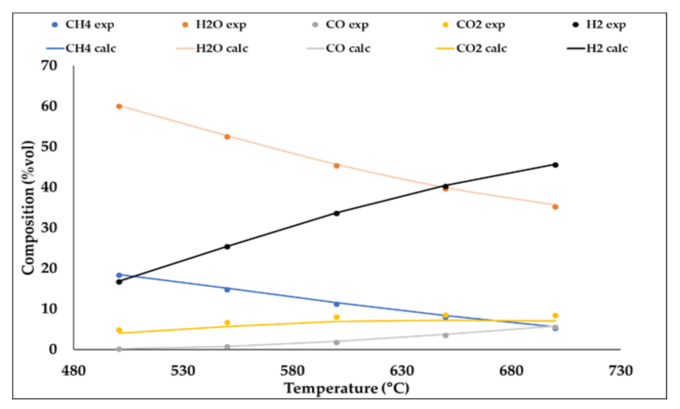 Carbon 06 00052 g013