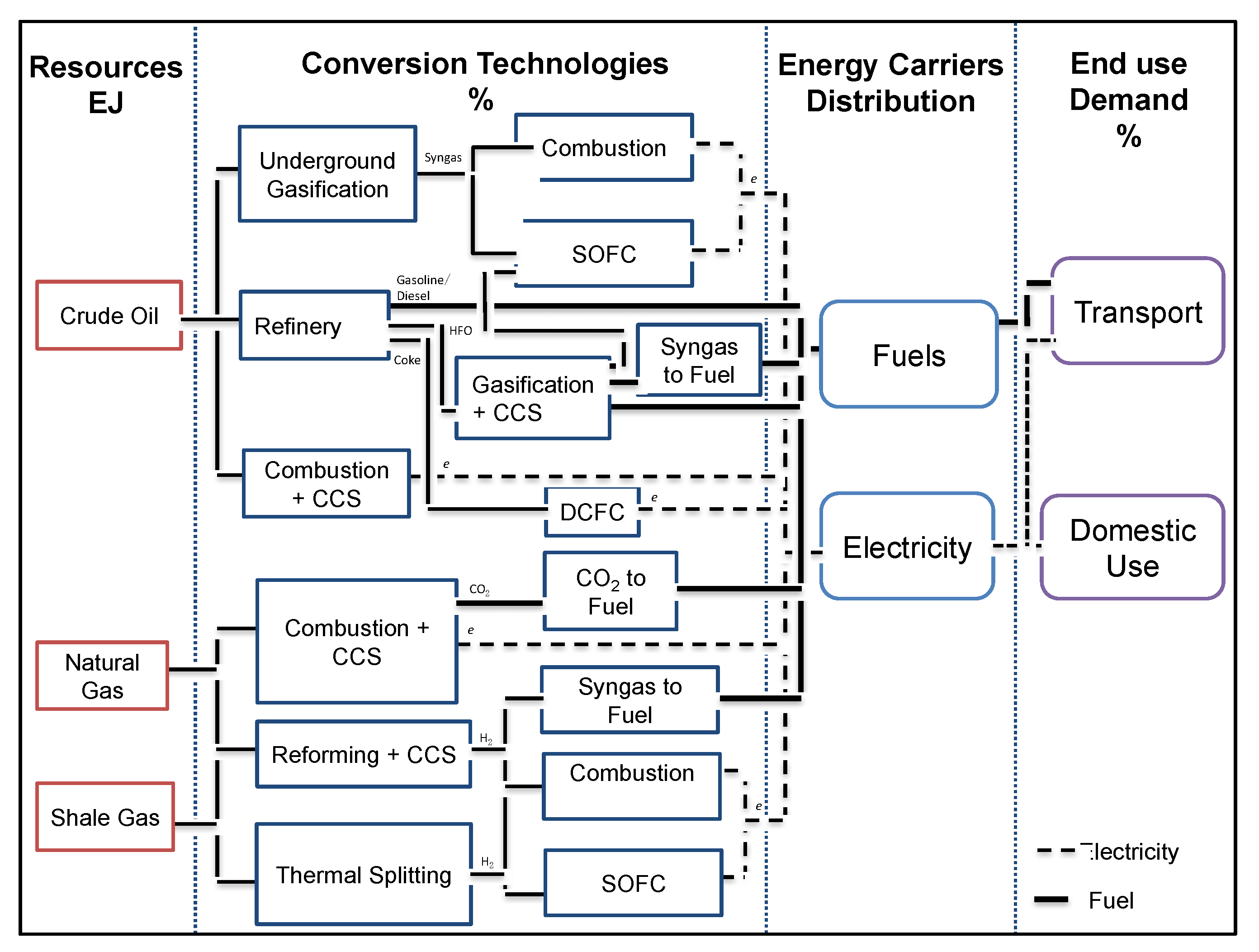 Carbon 06 00054 g001