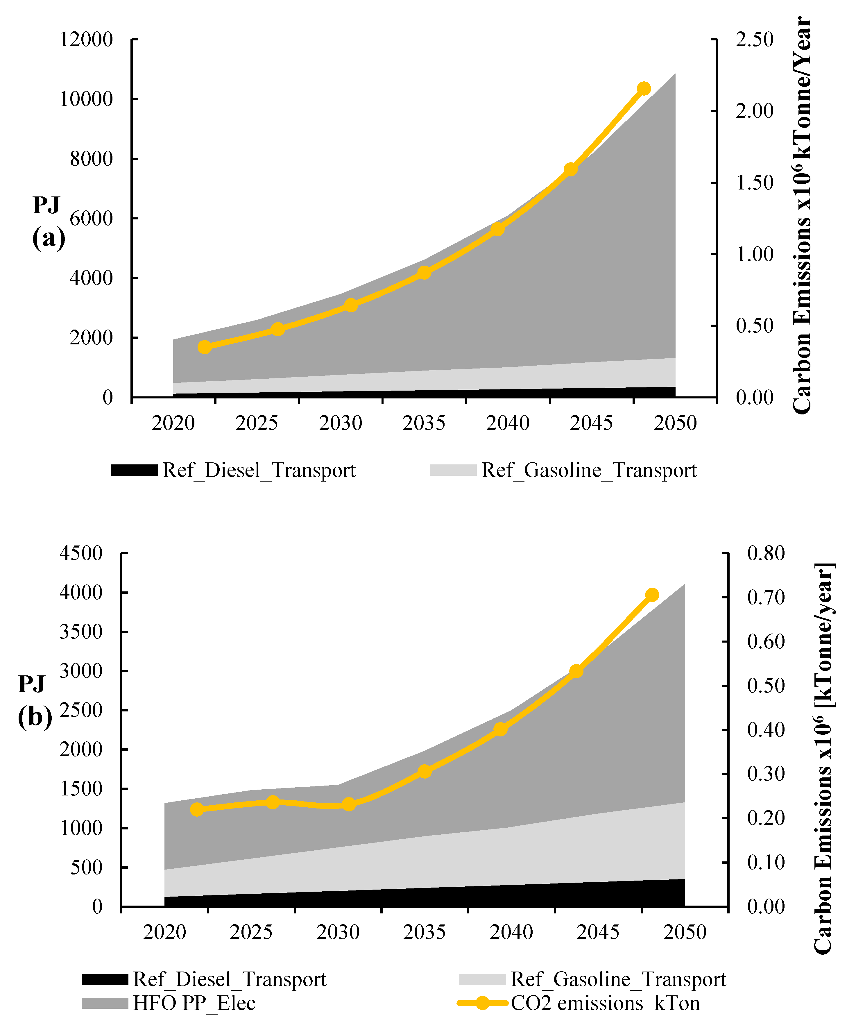 Carbon 06 00054 g002