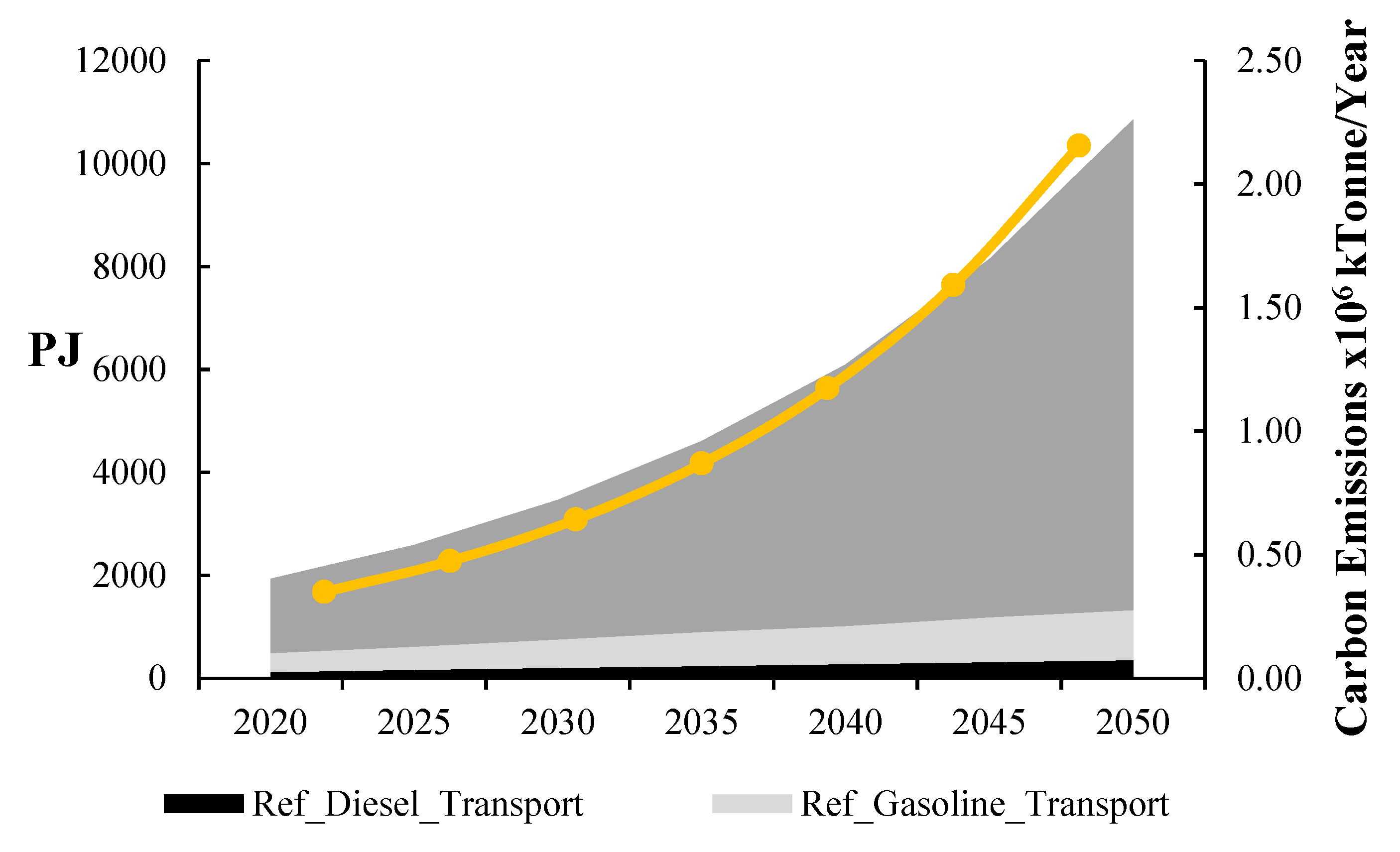 Carbon 06 00054 g003