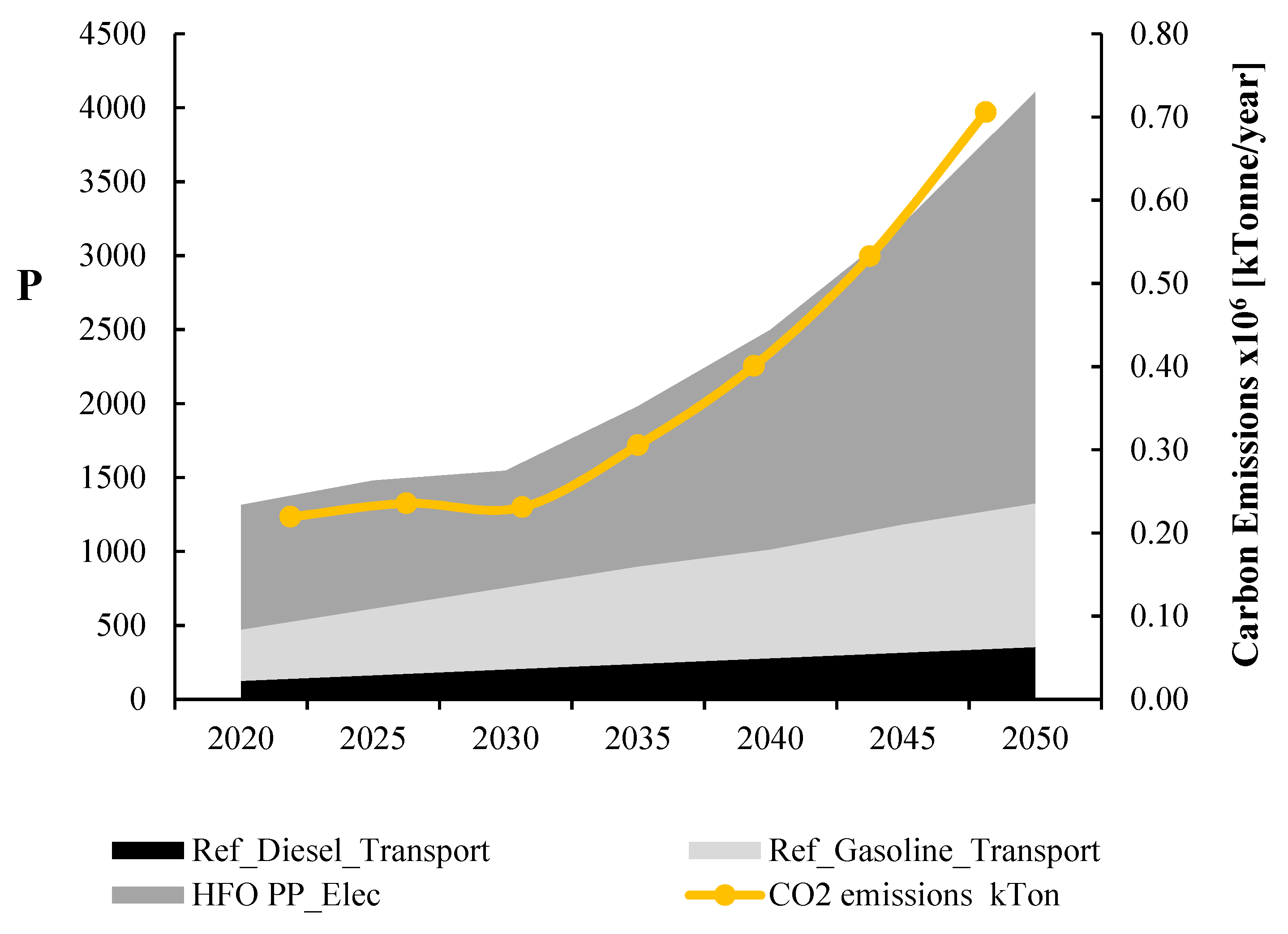 Carbon 06 00054 g004
