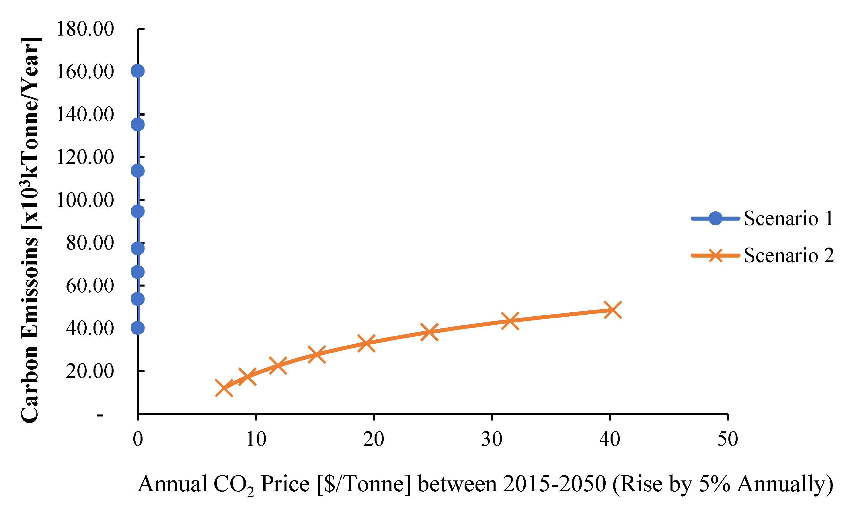 Carbon 06 00054 g005