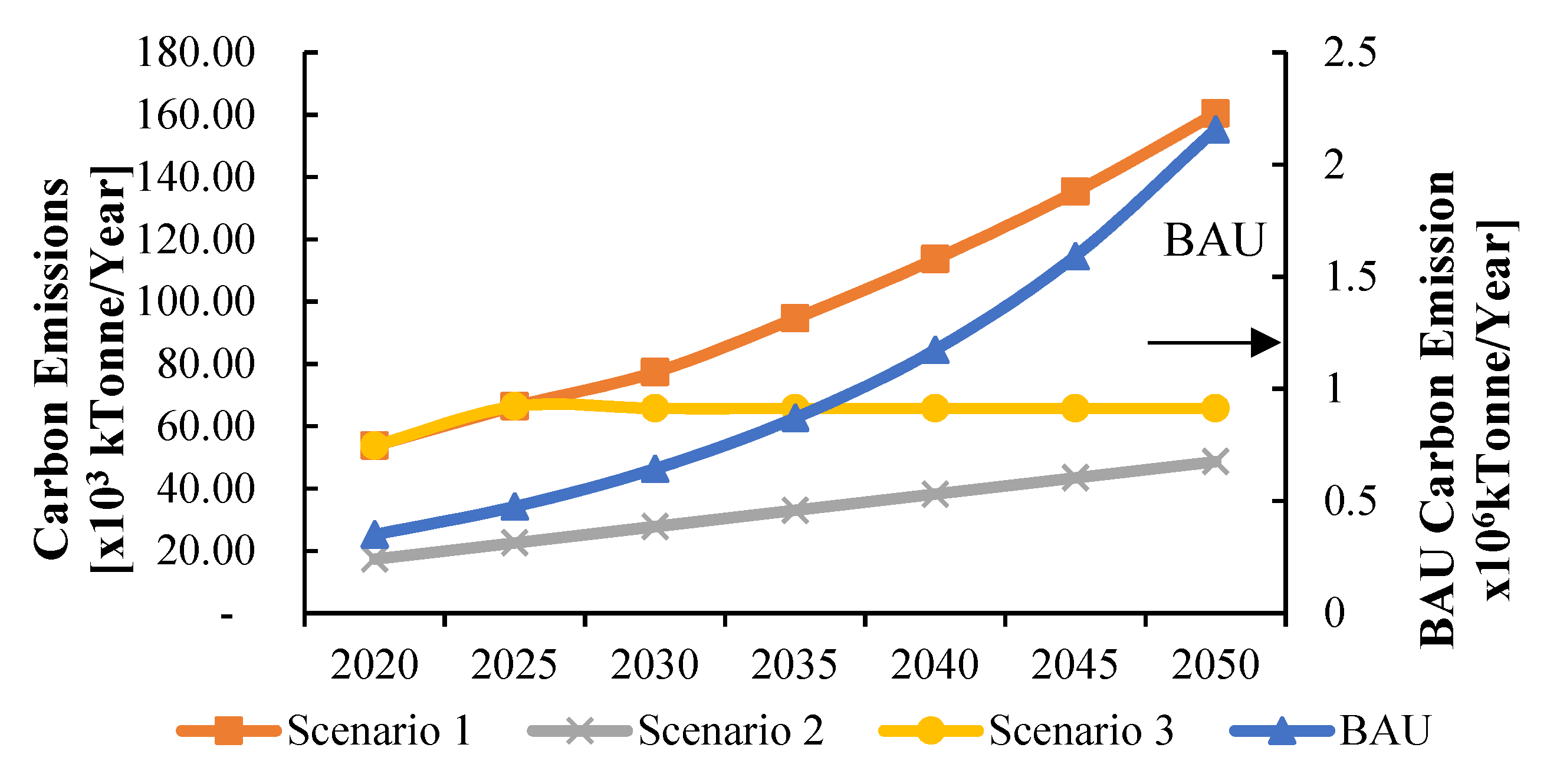 Carbon 06 00054 g007