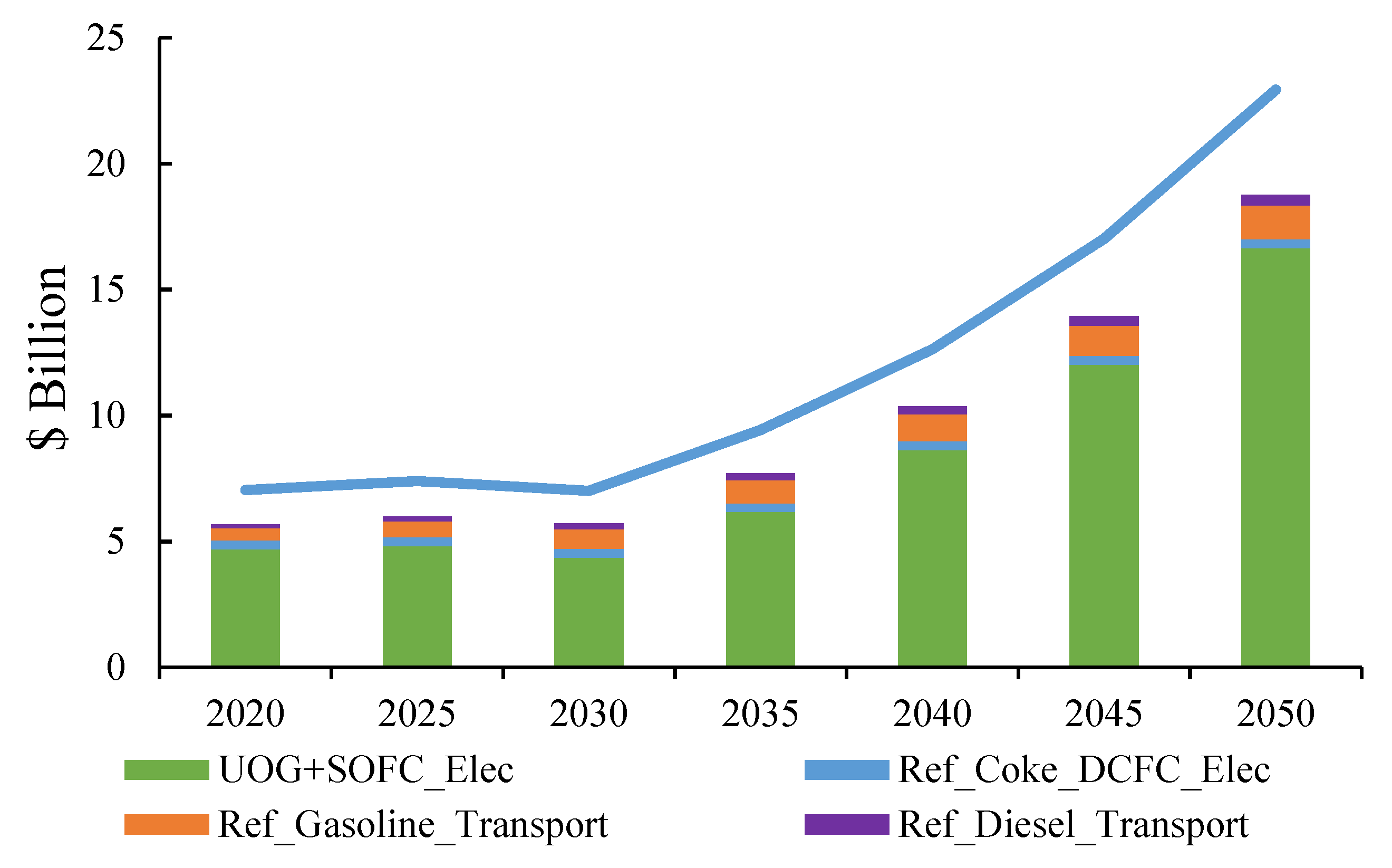 Carbon 06 00054 g008