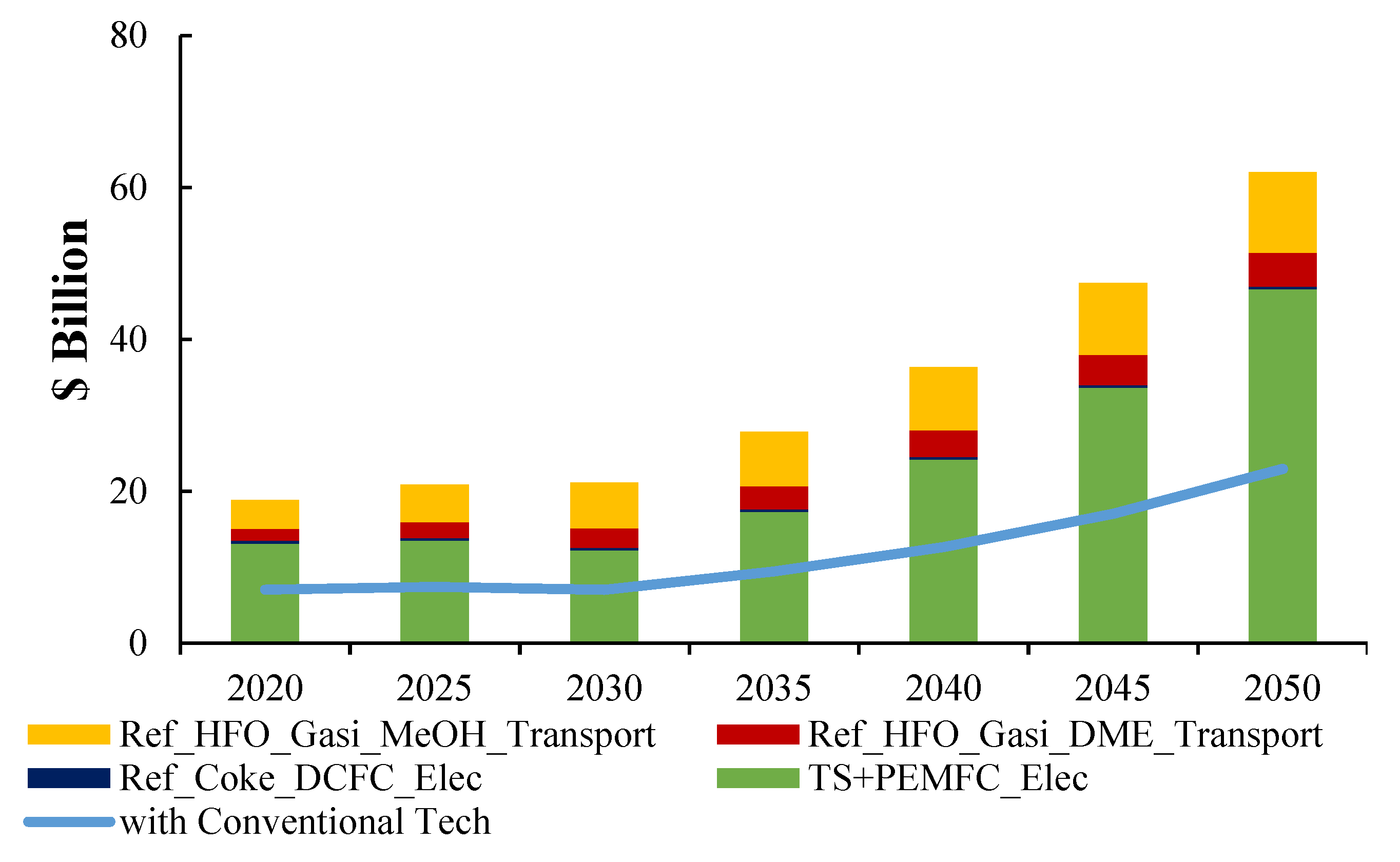 Carbon 06 00054 g009